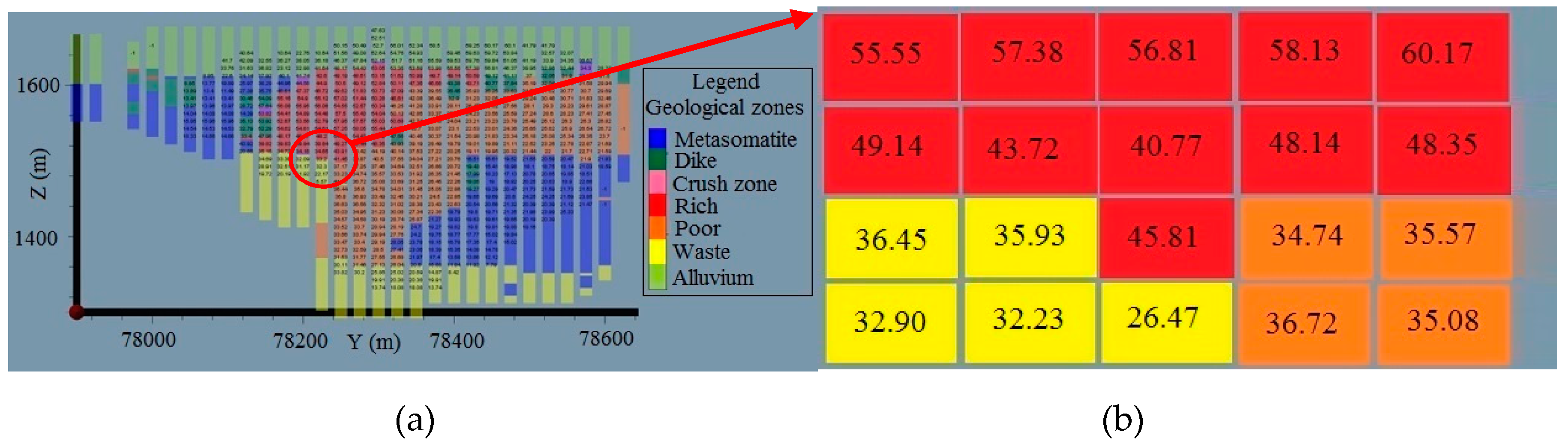 Minerals 09 00115 g007