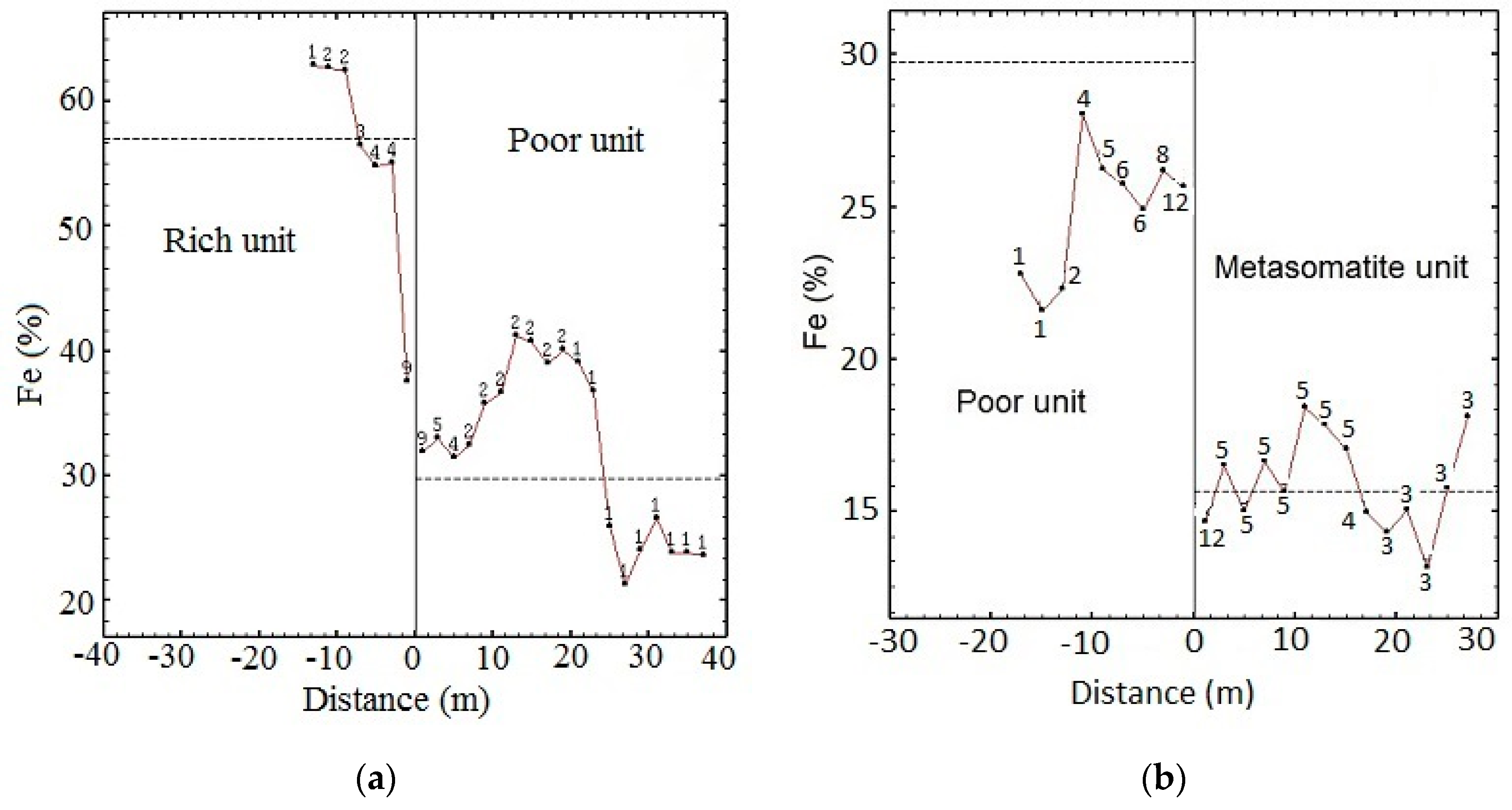 Minerals 09 00115 g010