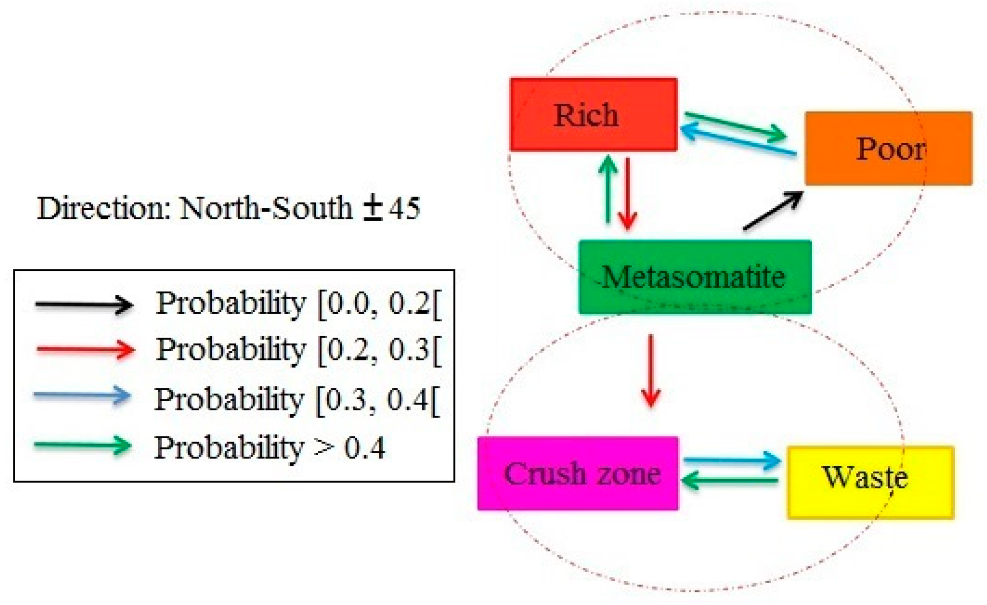 Minerals 09 00115 g011