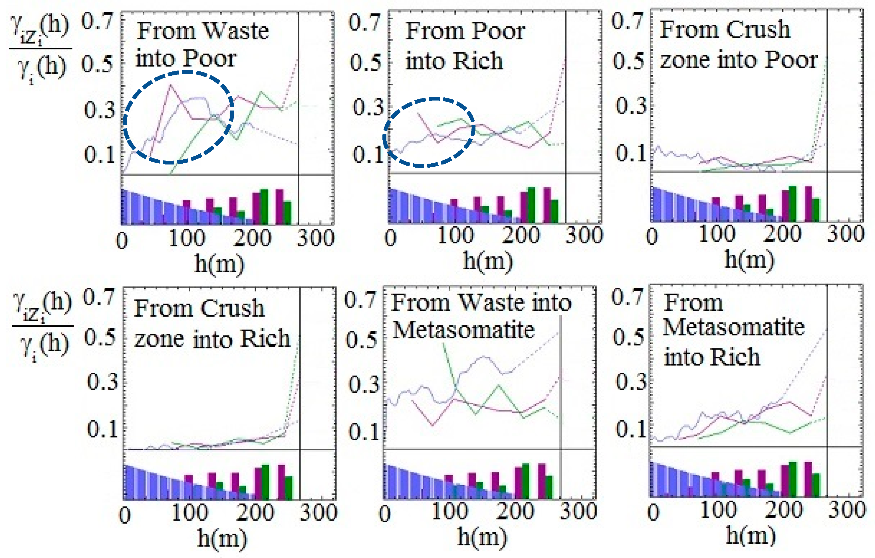 Minerals 09 00115 g012