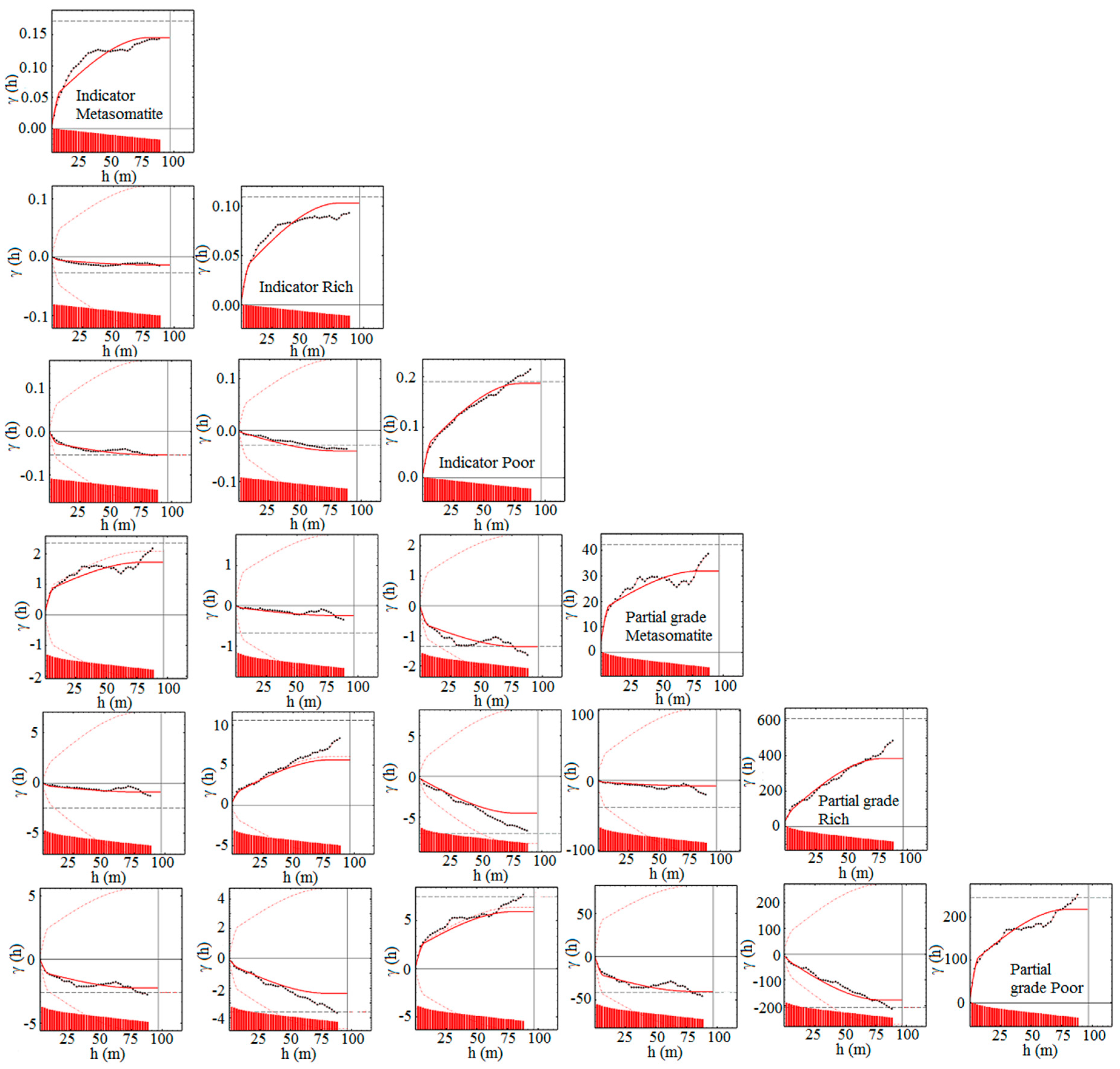 Minerals 09 00115 g013