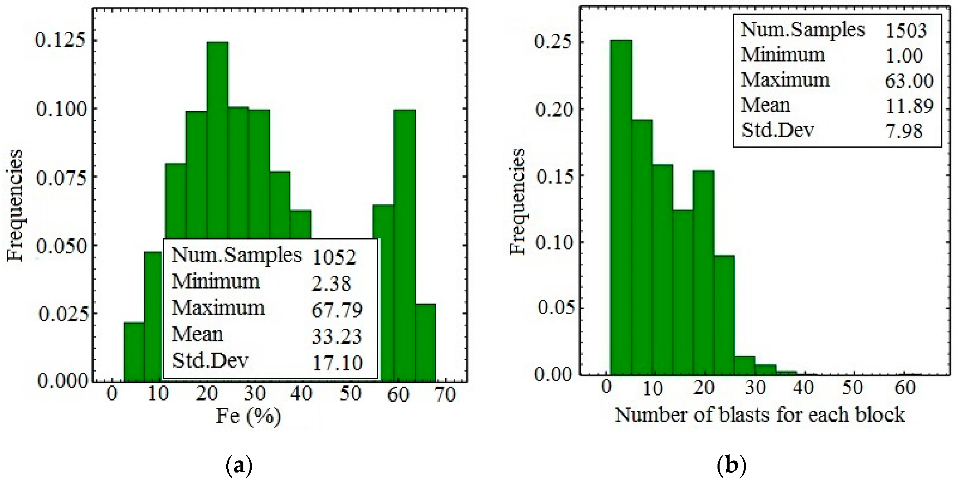 Minerals 09 00115 g014
