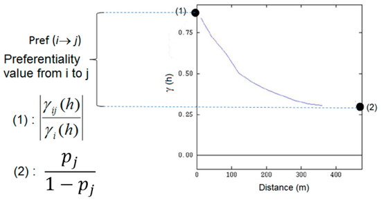 Minerals 09 00115 g0a1 550