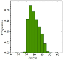 Minerals 09 00115 i001