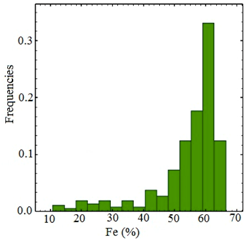 Minerals 09 00115 i003