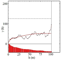 Minerals 09 00115 i004