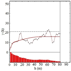Minerals 09 00115 i006
