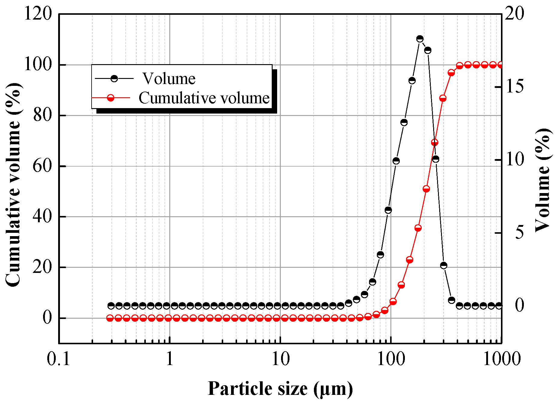 Minerals 09 00116 g002