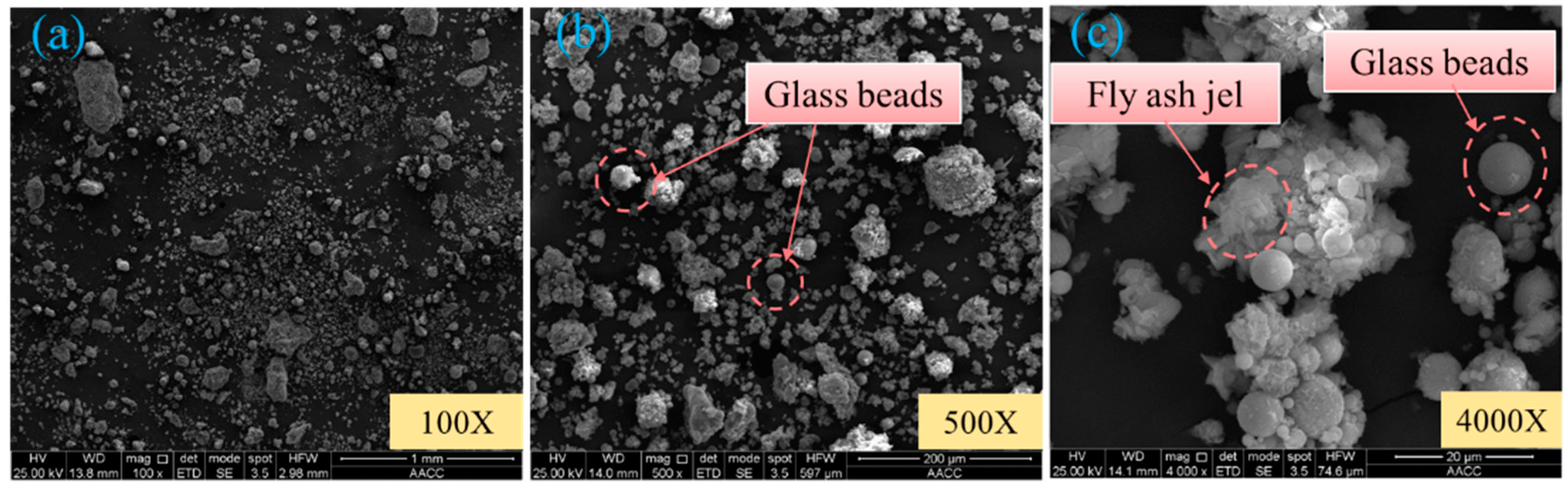 Minerals 09 00116 g004