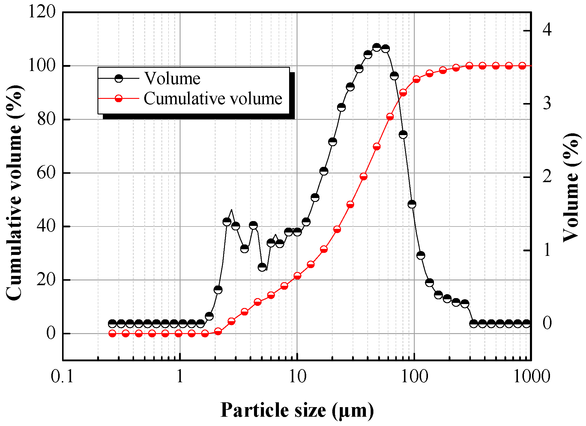 Minerals 09 00116 g006