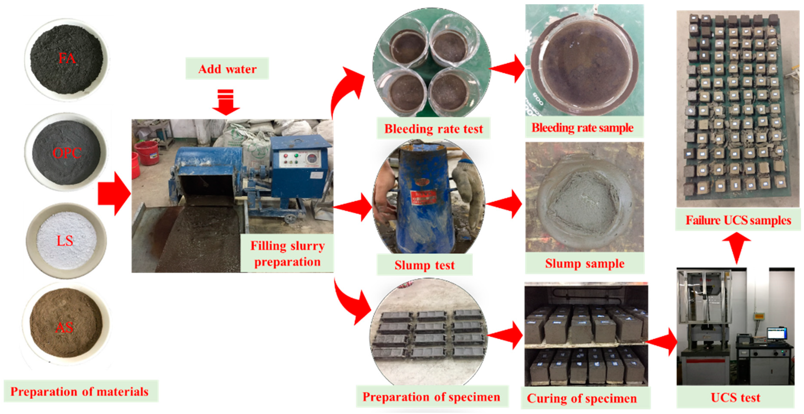 Minerals 09 00116 g007