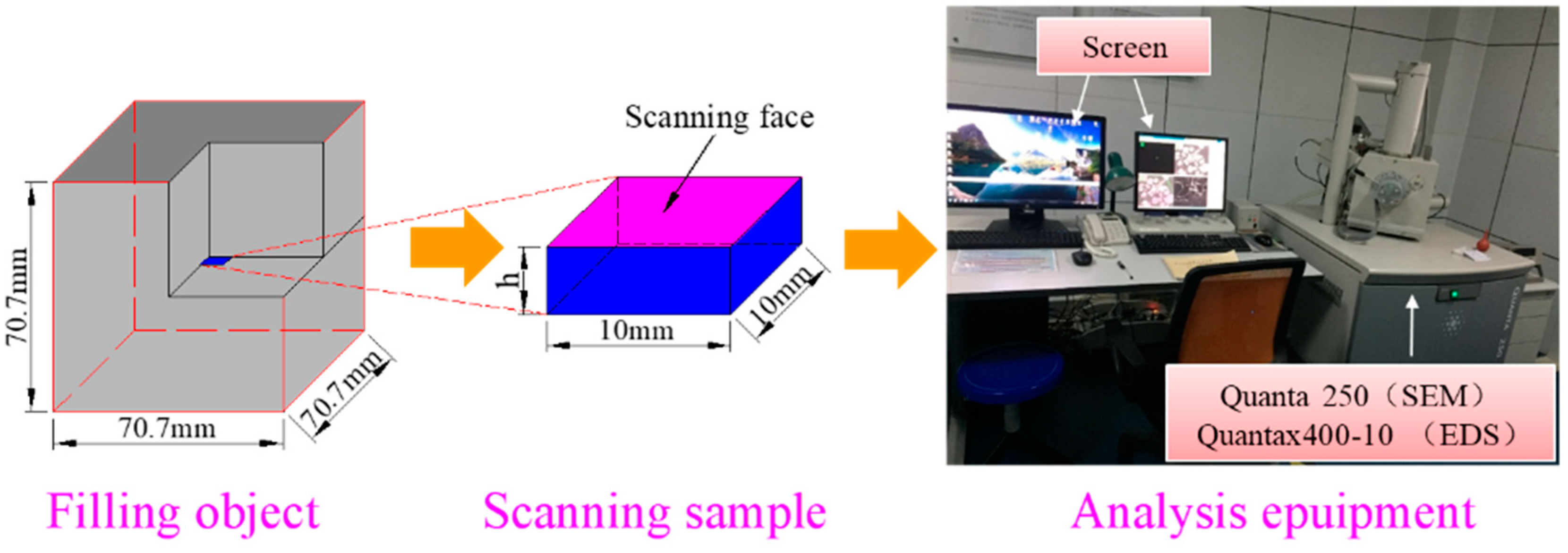 Minerals 09 00116 g008