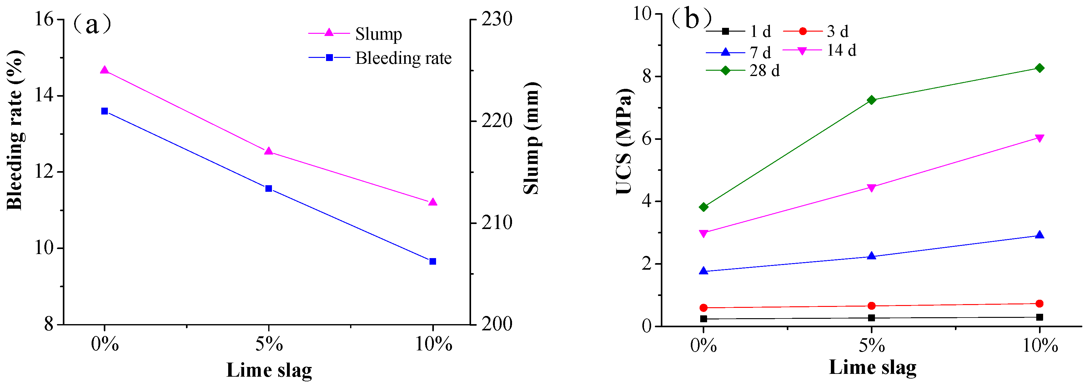Minerals 09 00116 g011