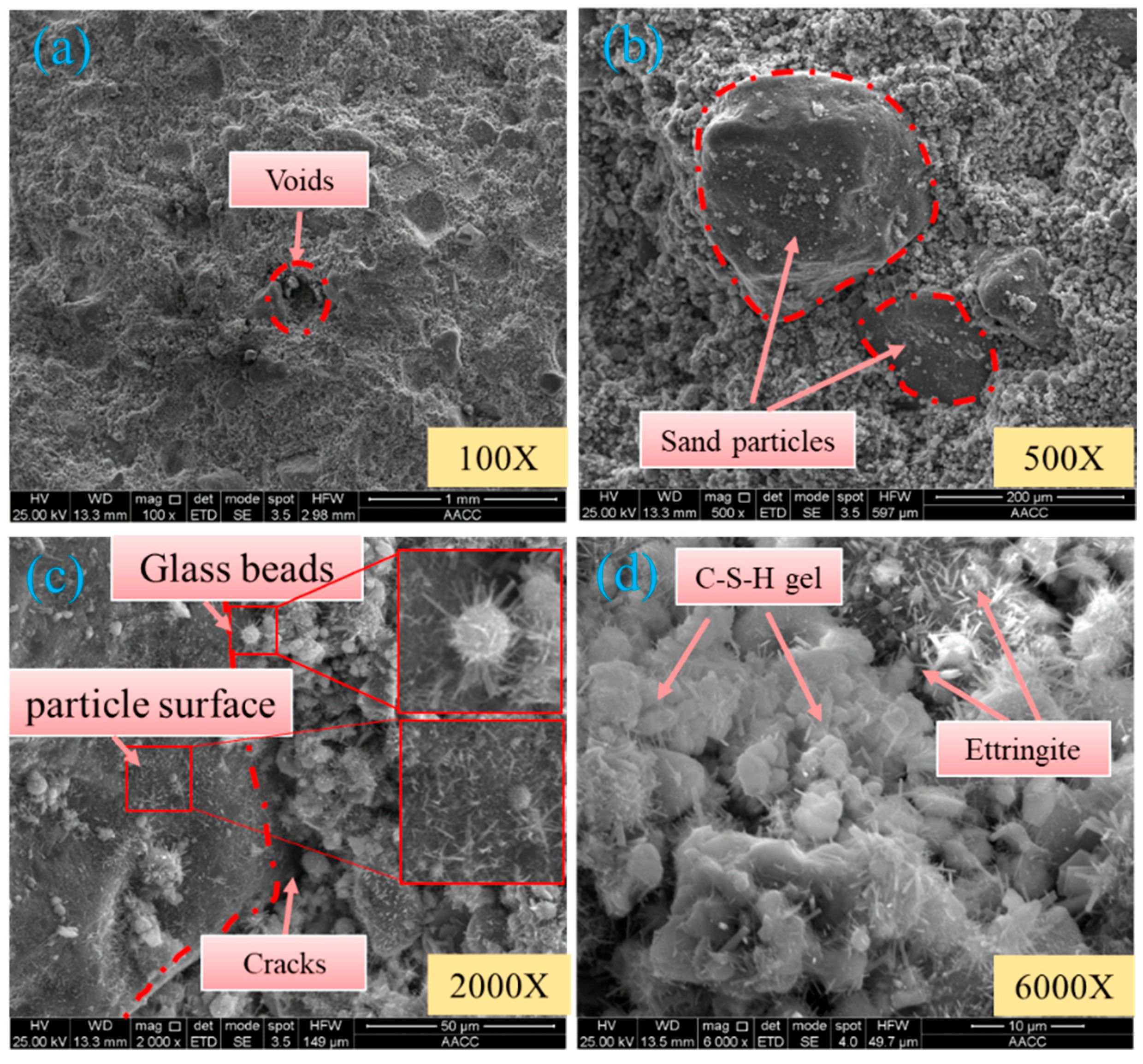 Minerals 09 00116 g014