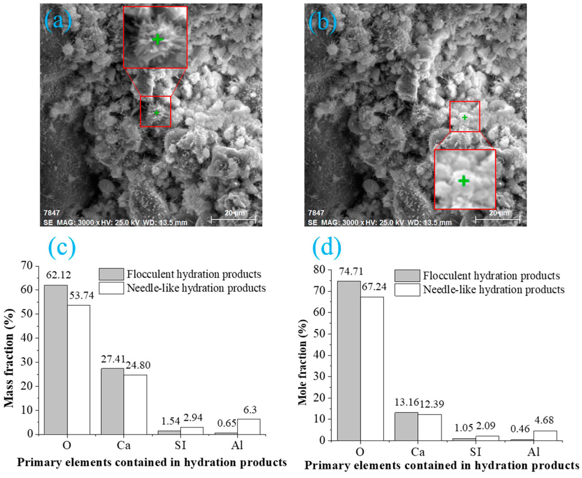 Minerals 09 00116 g015