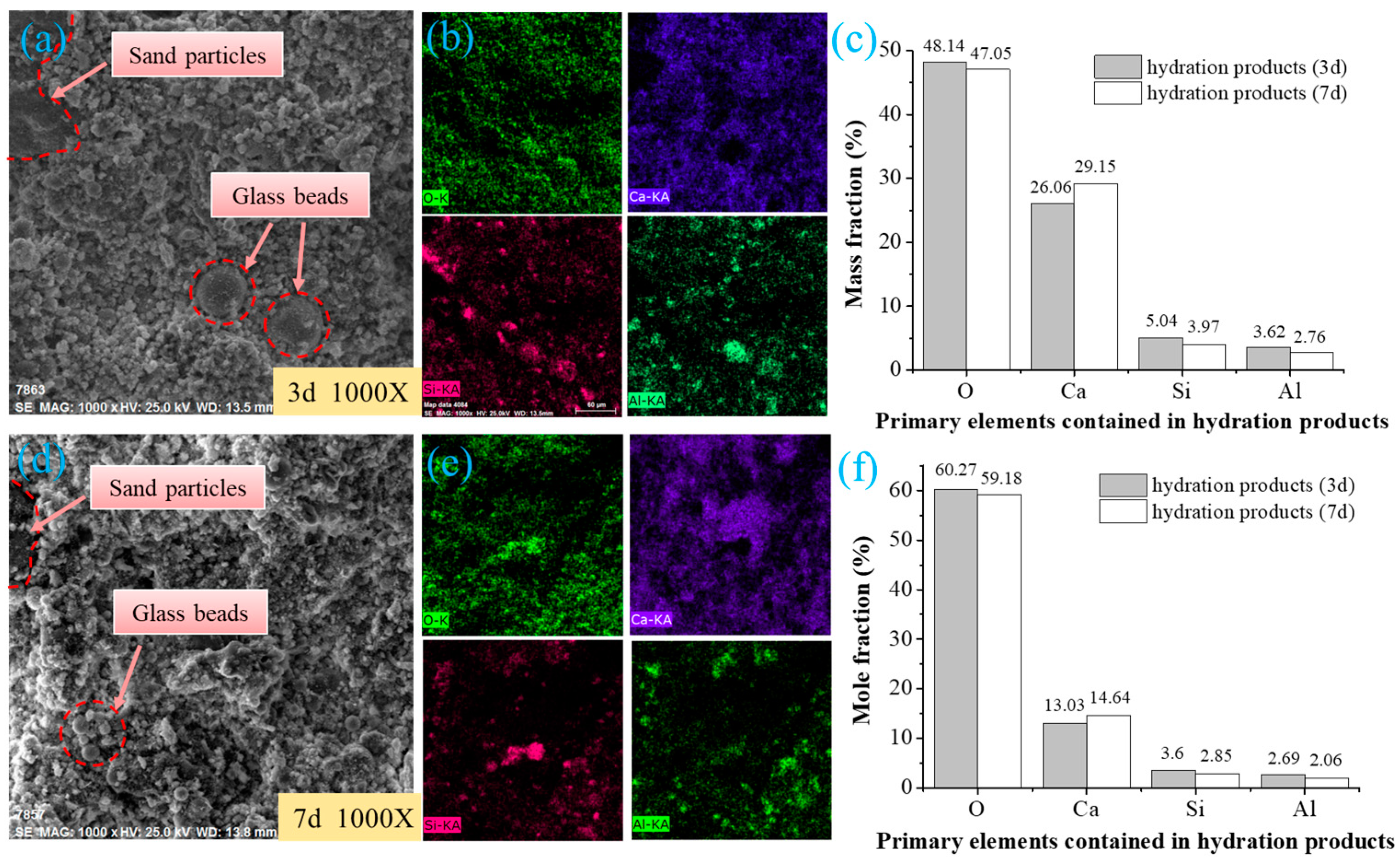 Minerals 09 00116 g016