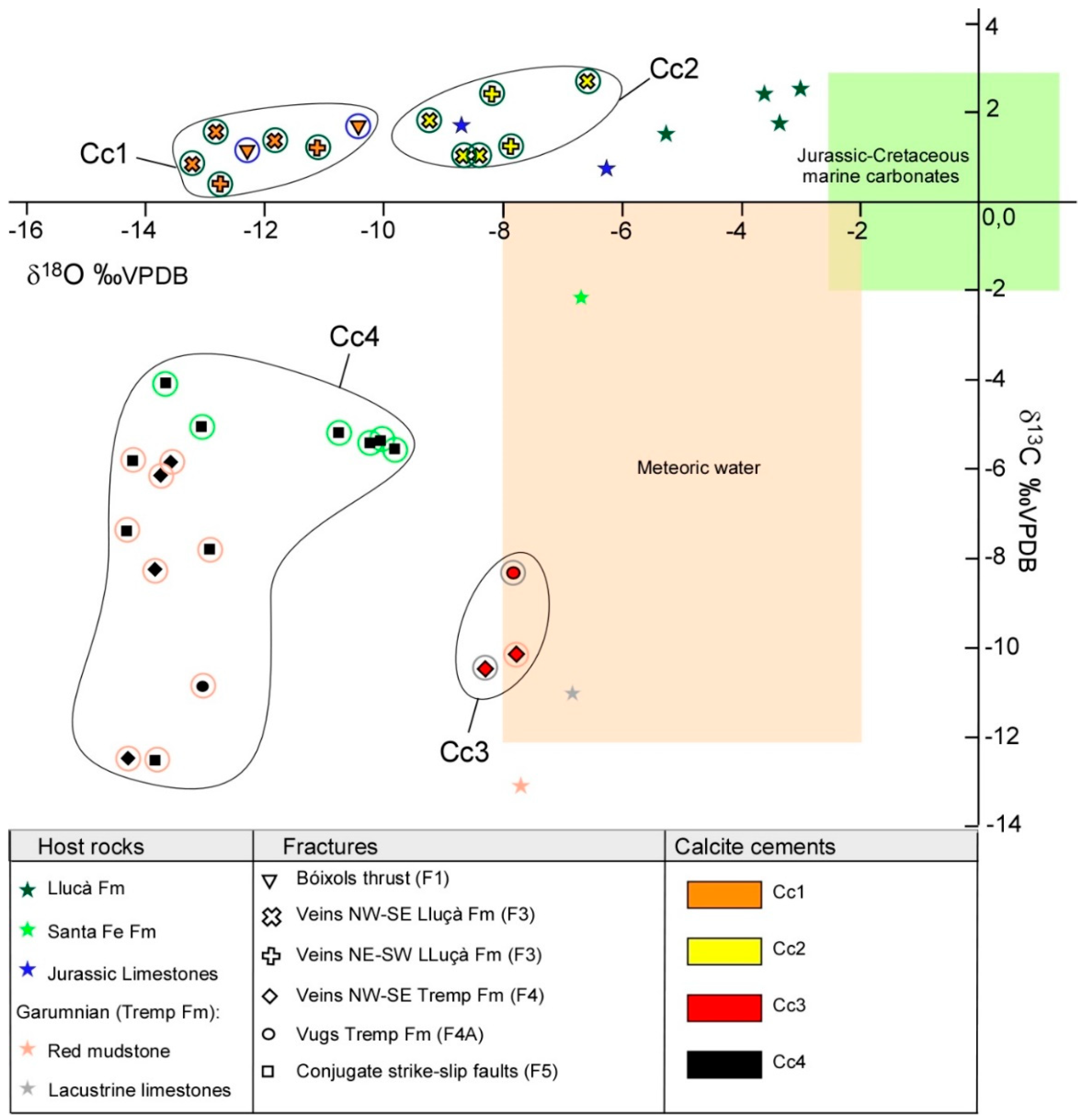Minerals 09 00117 g011
