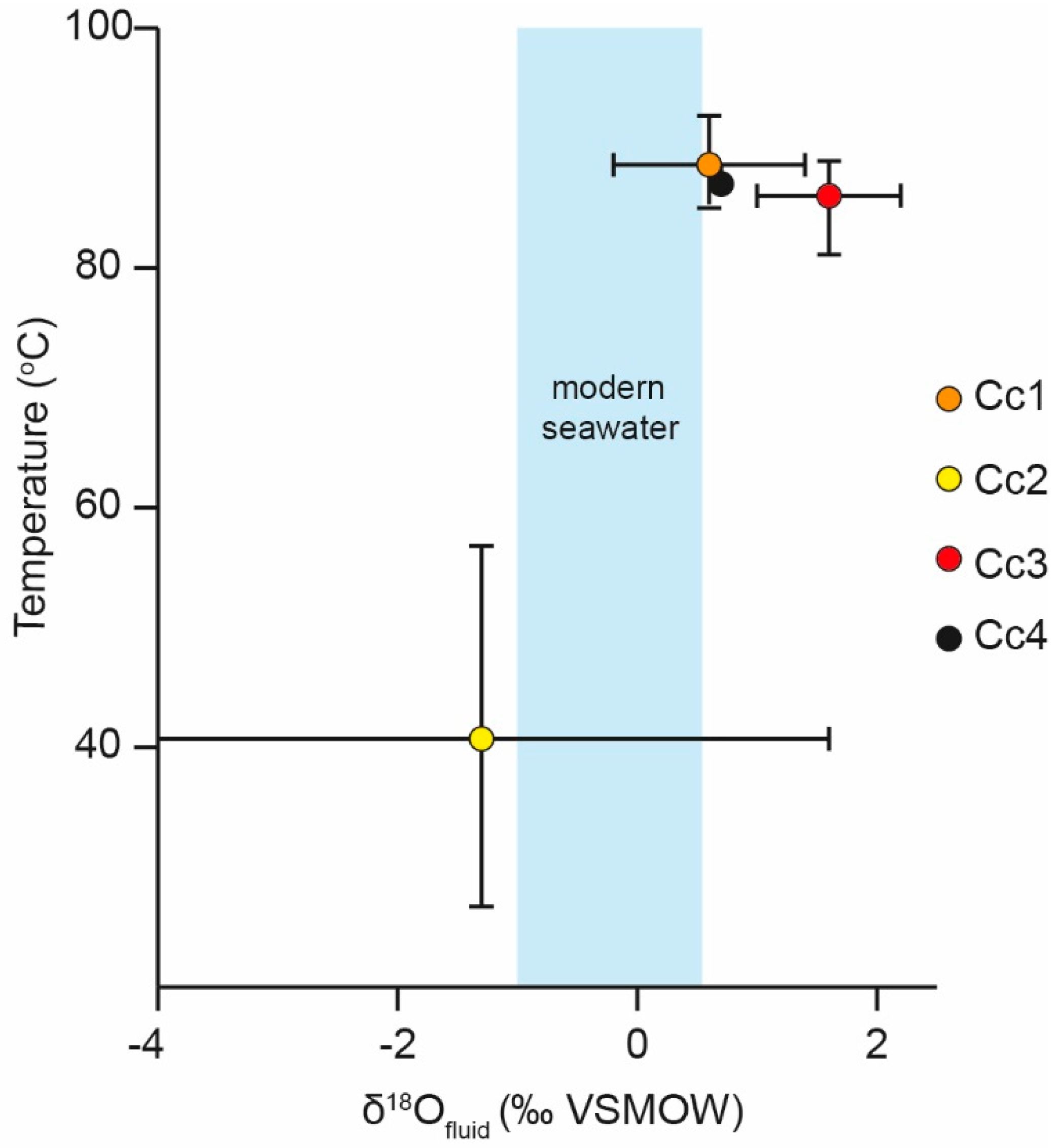 Minerals 09 00117 g012