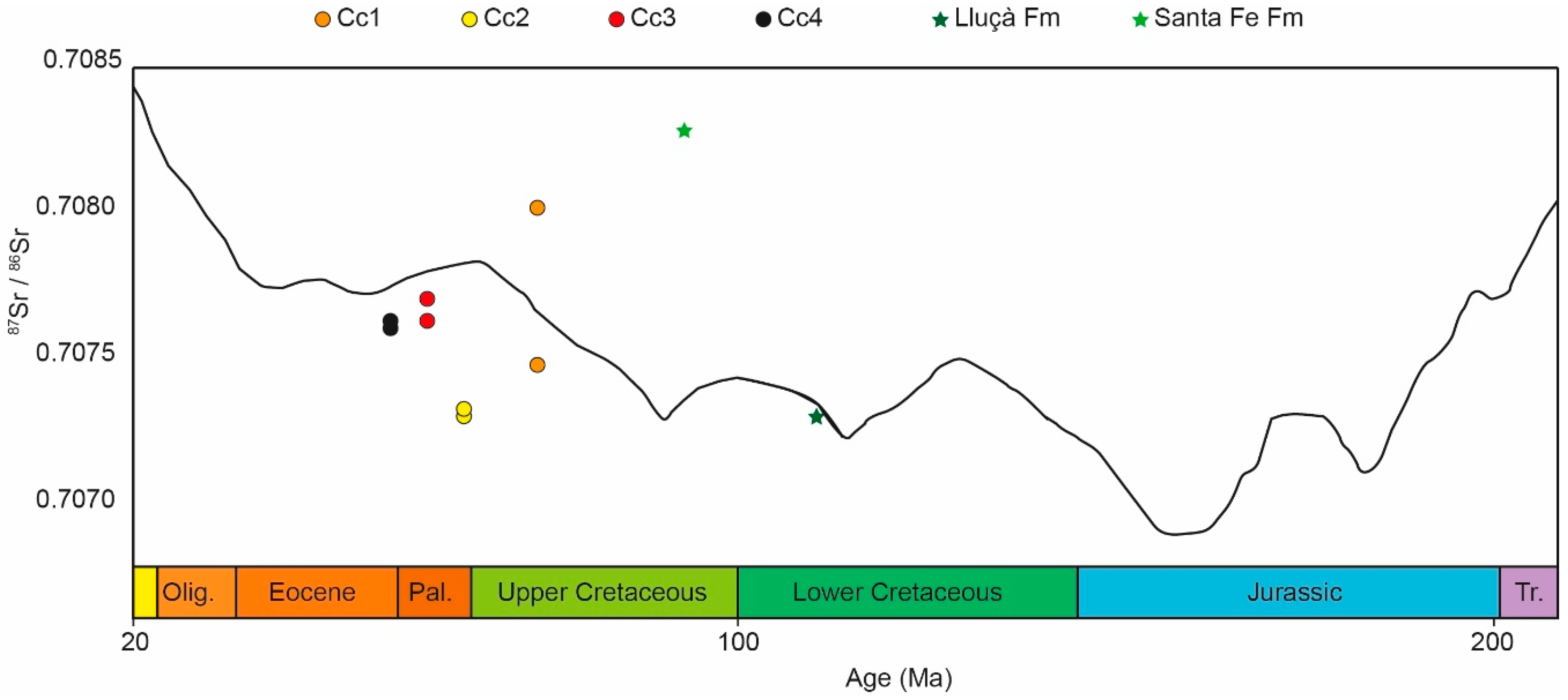 Minerals 09 00117 g013