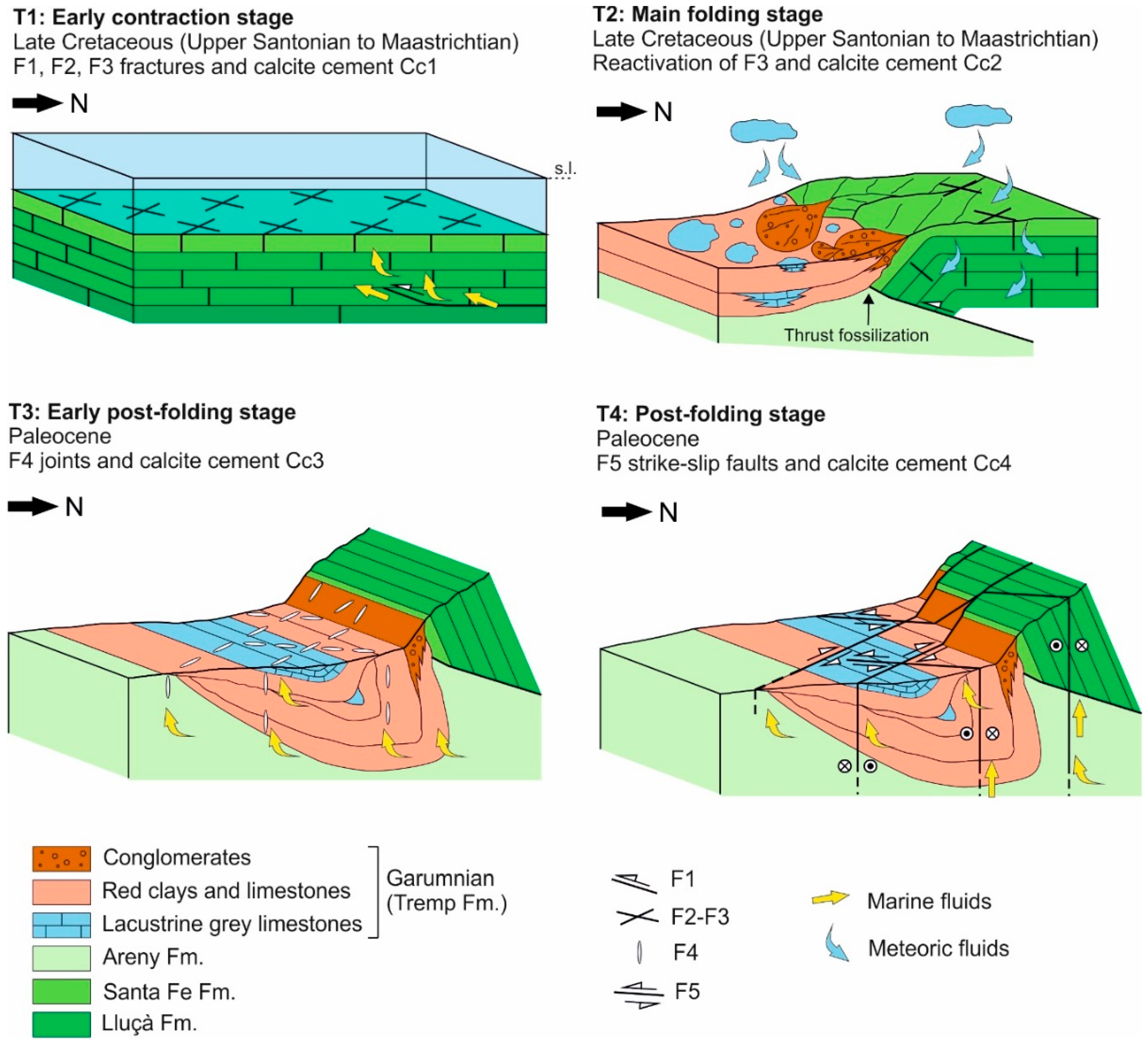 Minerals 09 00117 g016