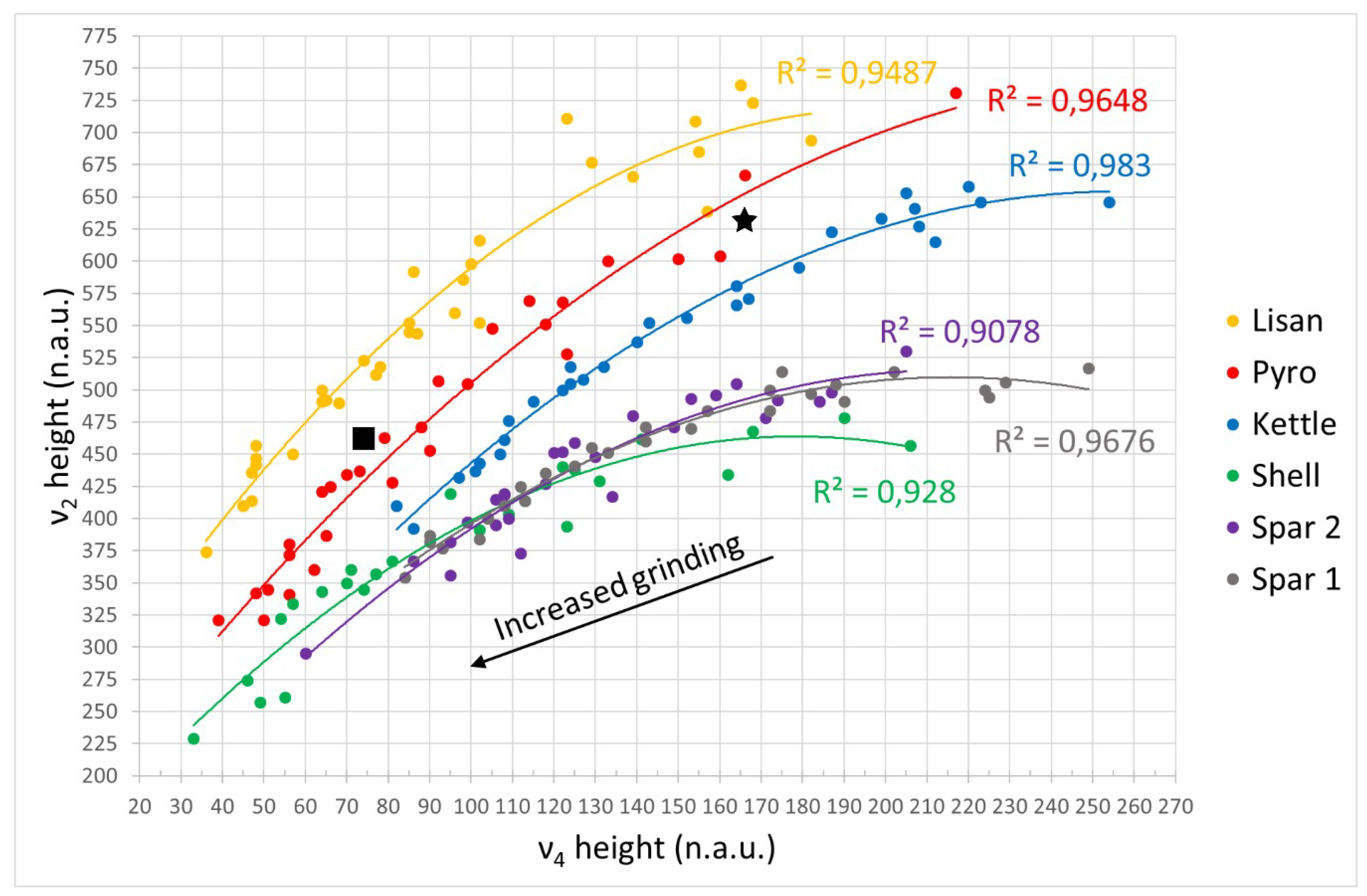 Minerals 09 00121 g003