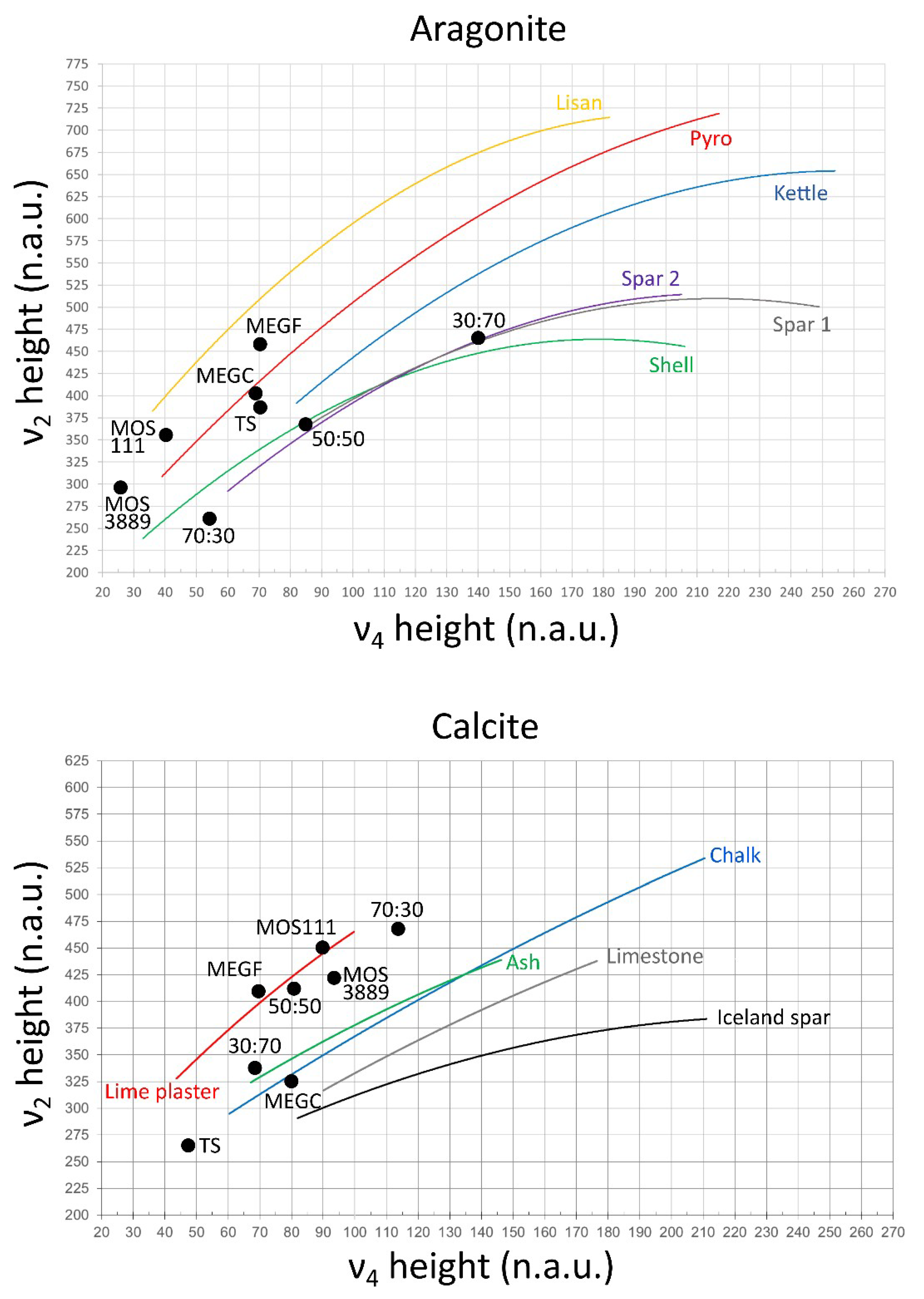 Minerals 09 00121 g005