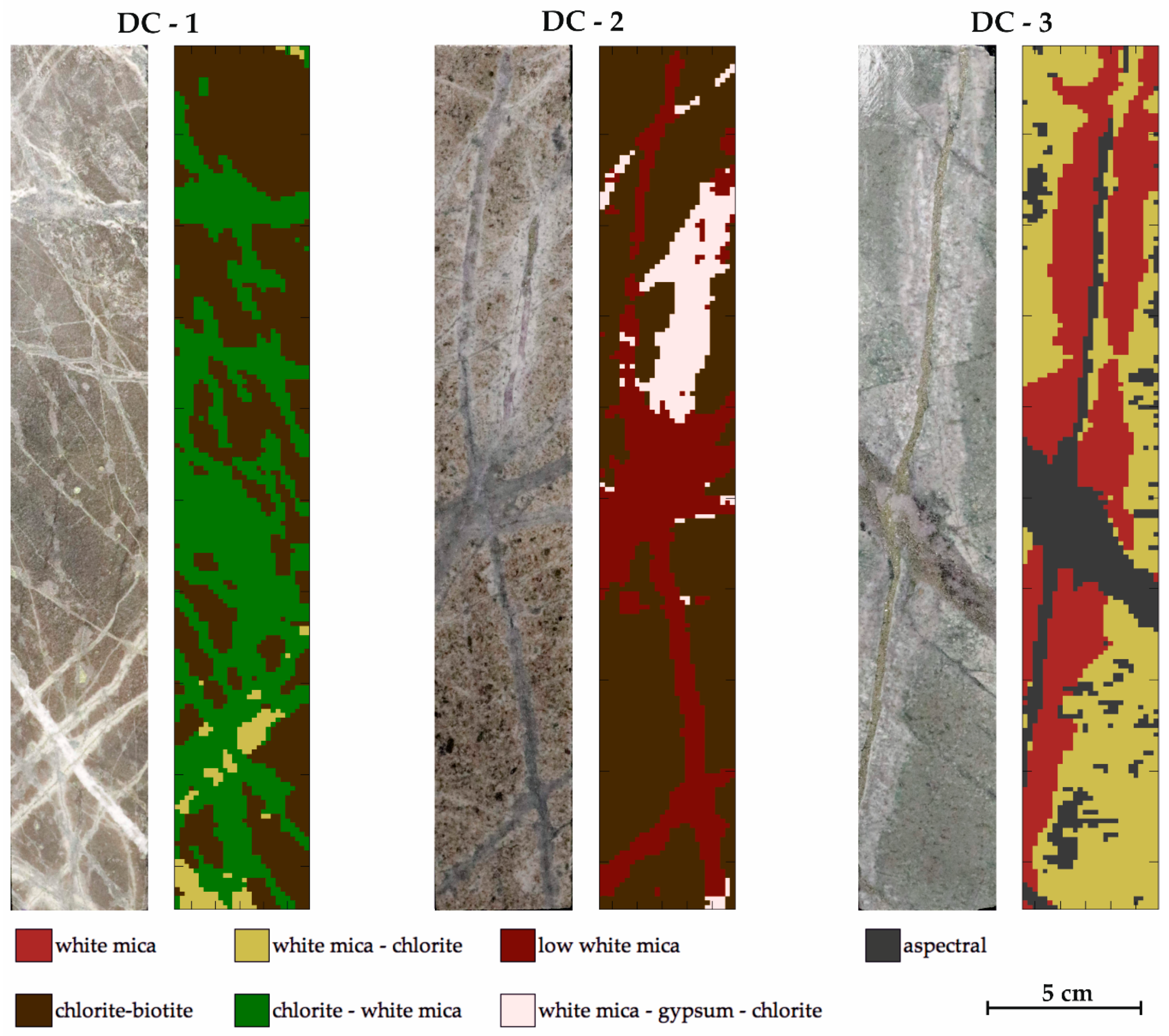 Minerals 09 00122 g007