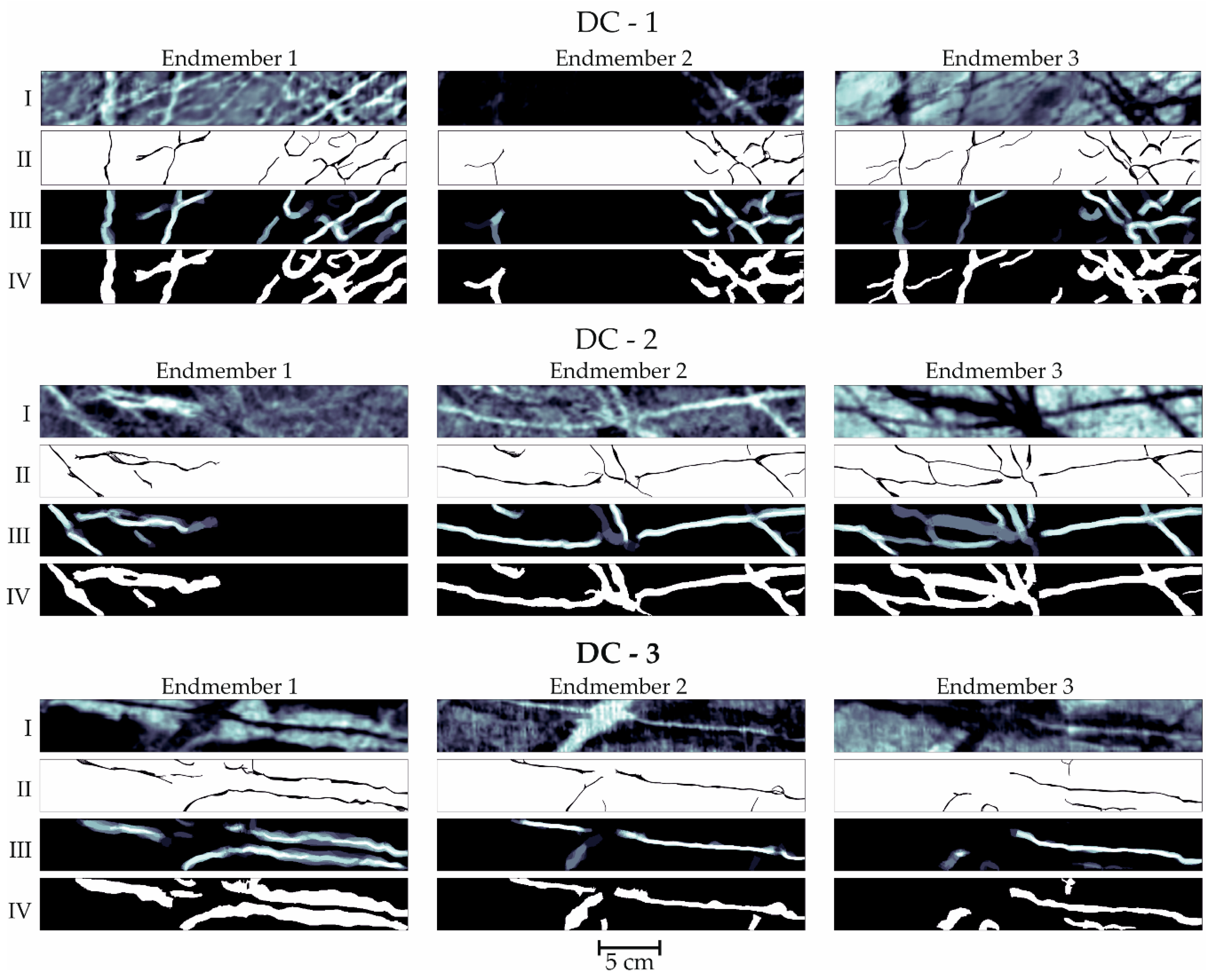 Minerals 09 00122 g008