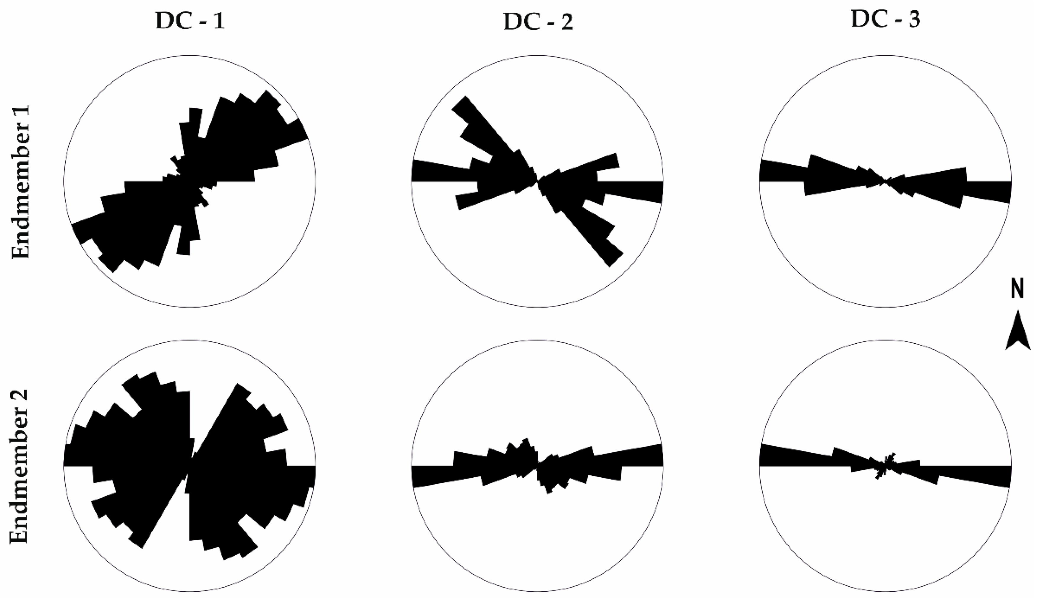 Minerals 09 00122 g009