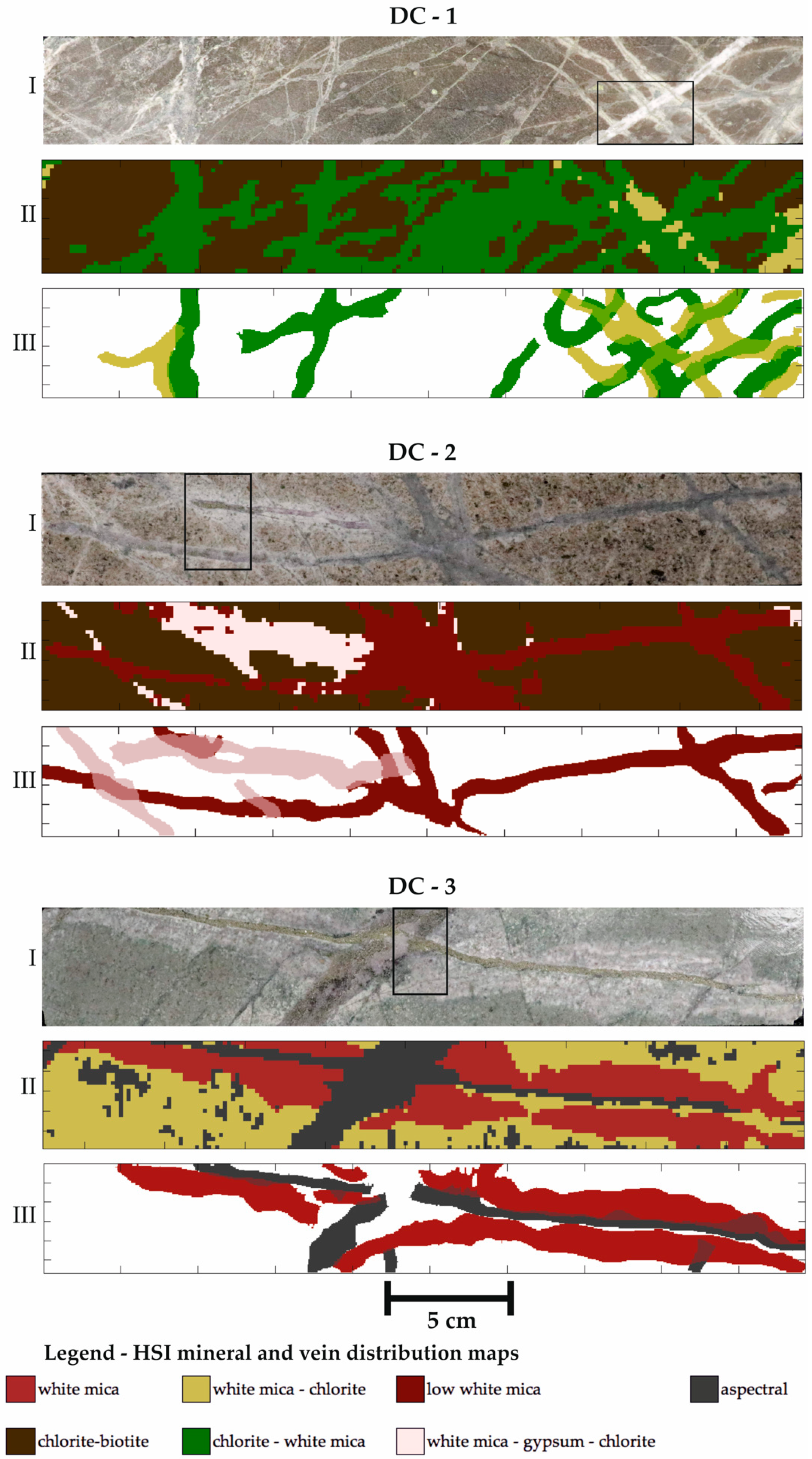 Minerals 09 00122 g010