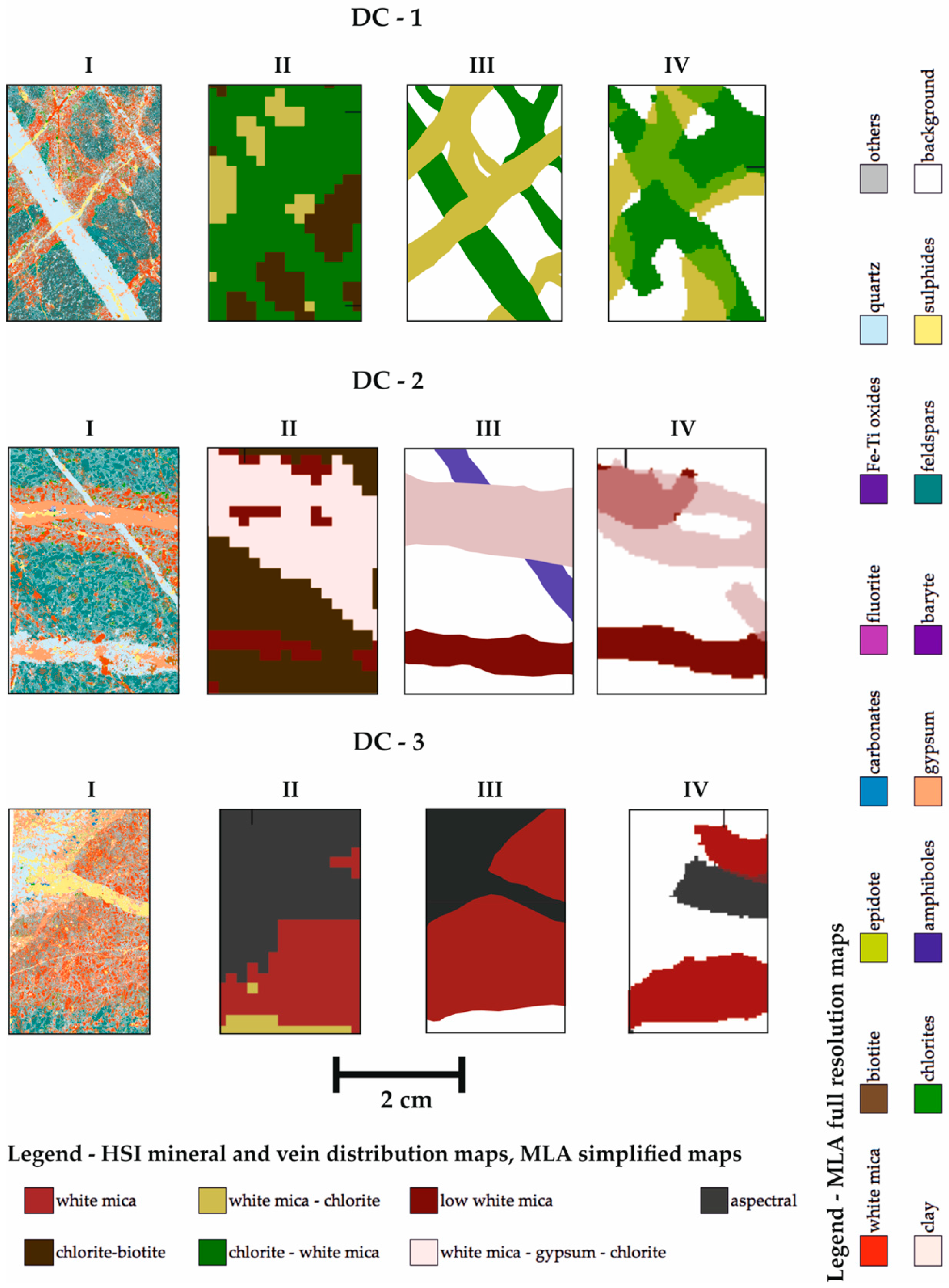 Minerals 09 00122 g011