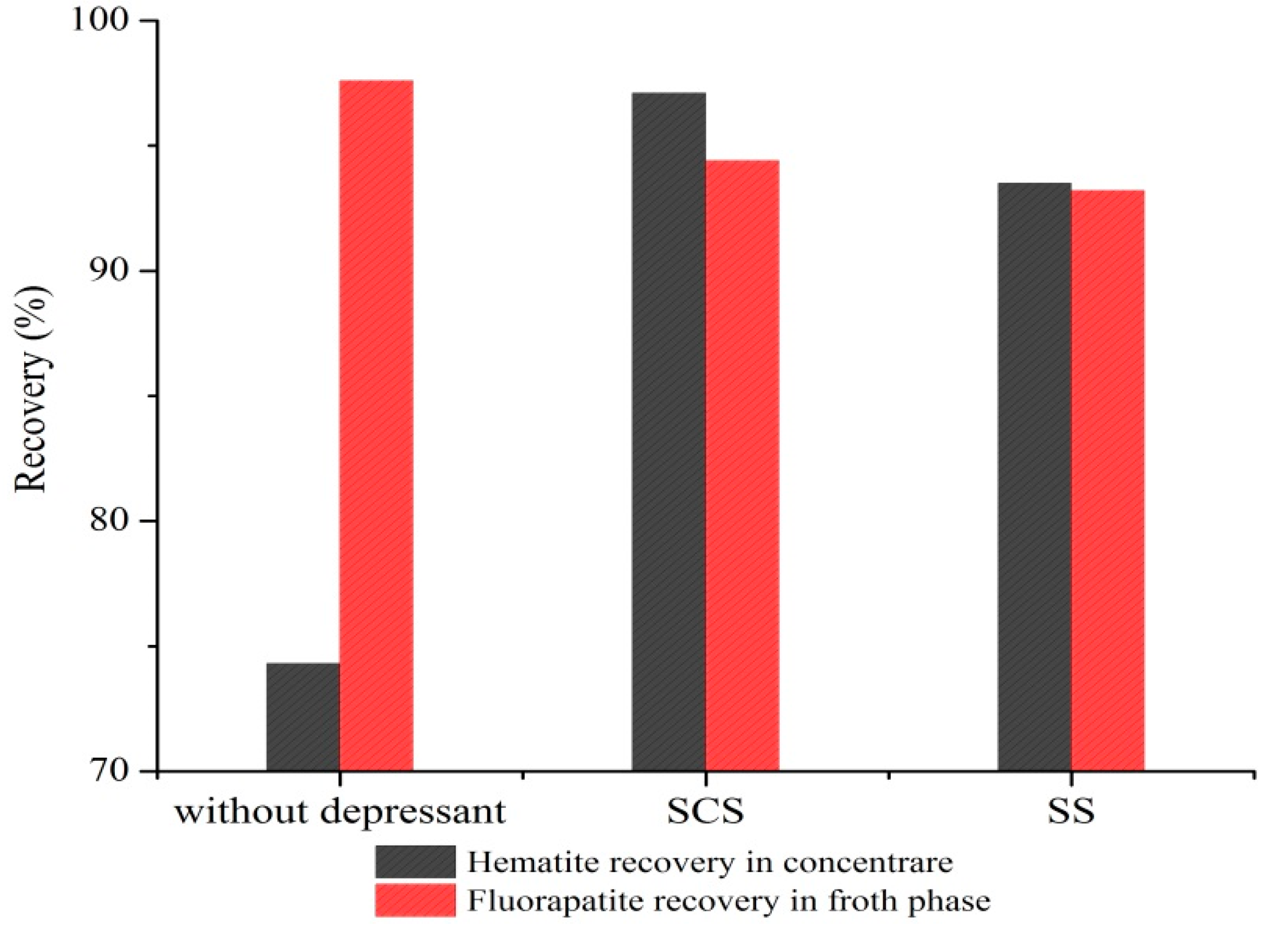 Minerals 09 00124 g002