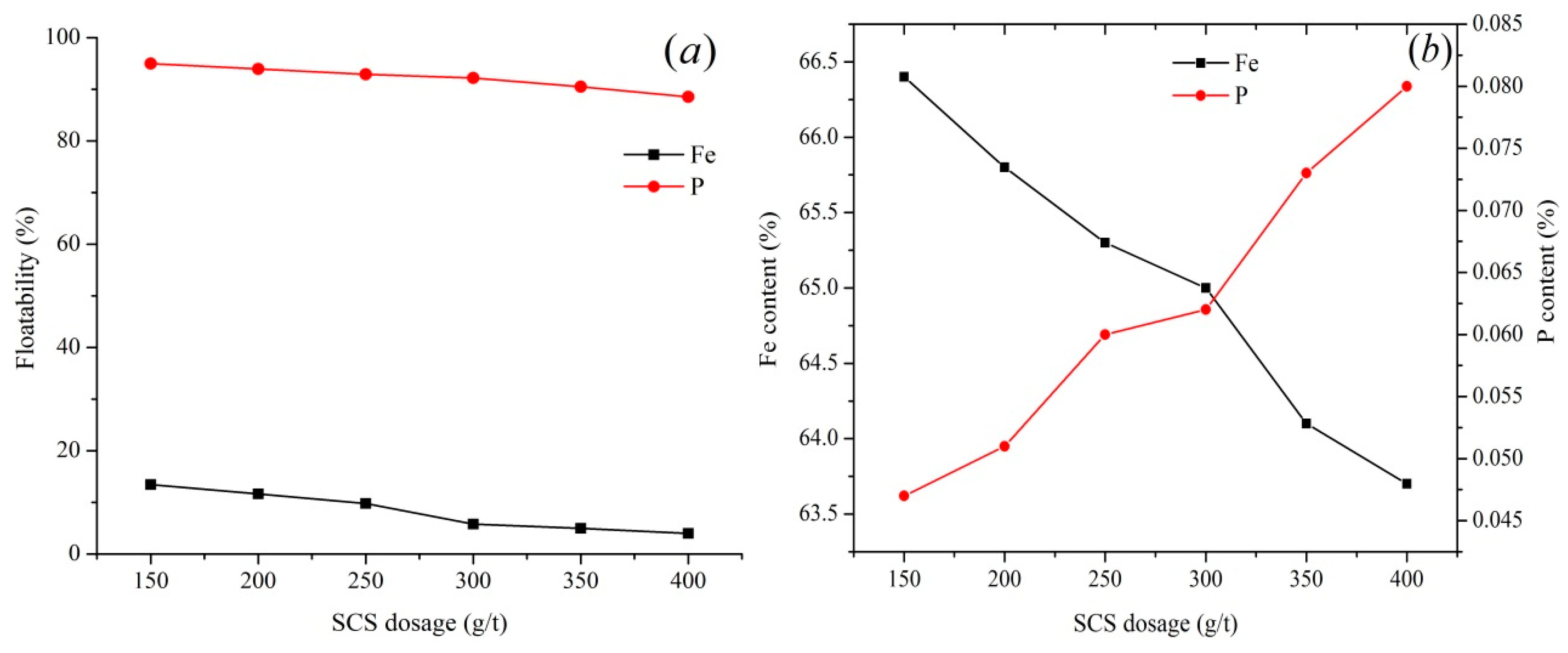 Minerals 09 00124 g003