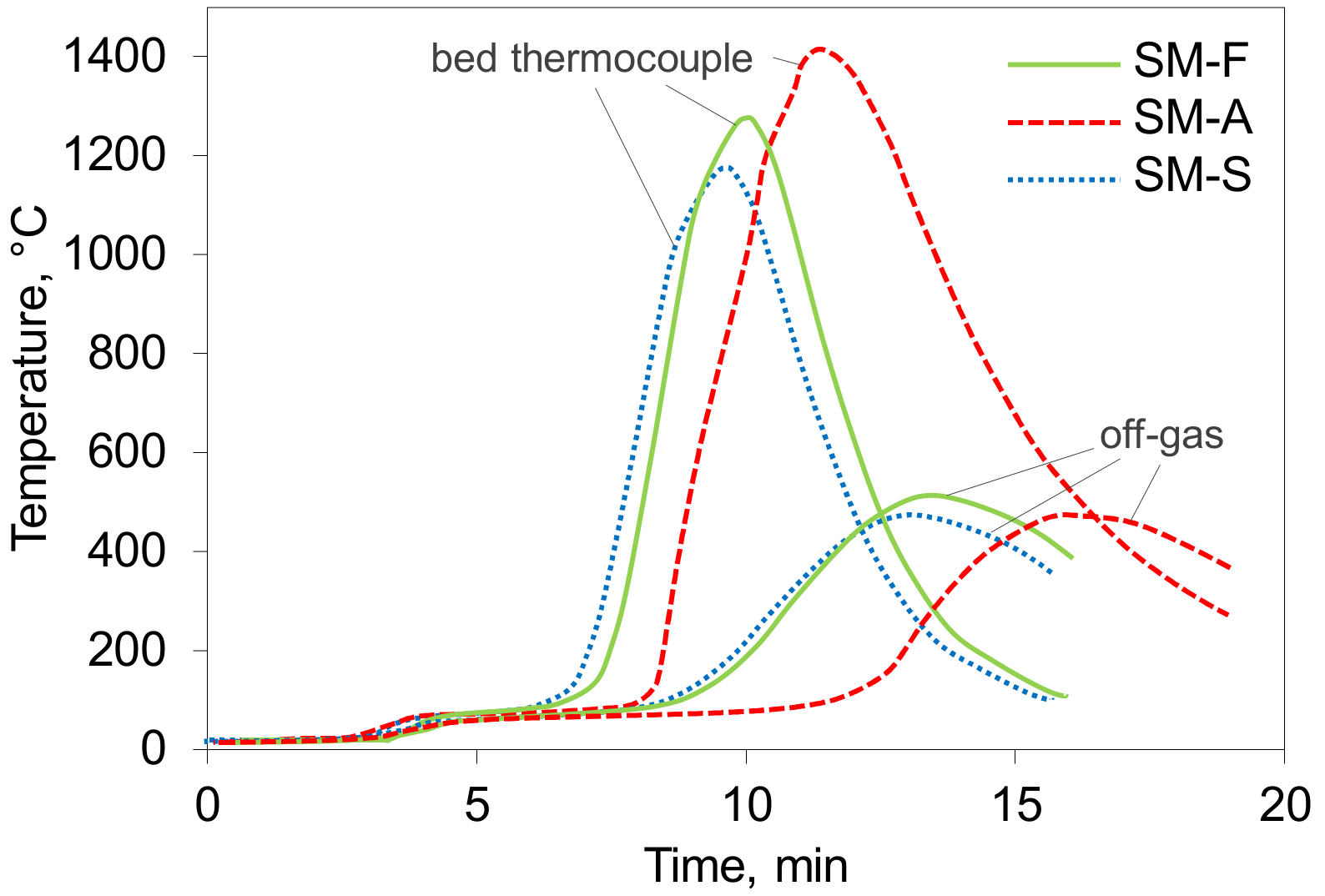 Minerals 09 00128 g002 Minerals 09 00128 g002