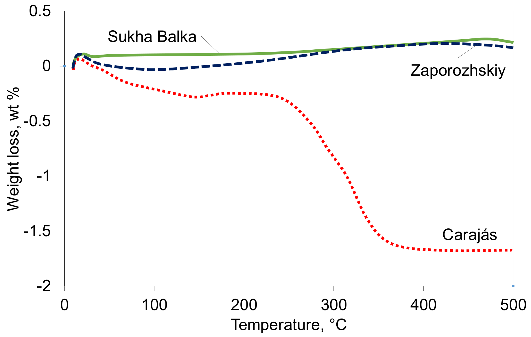 Minerals 09 00128 g003 Minerals 09 00128 g003