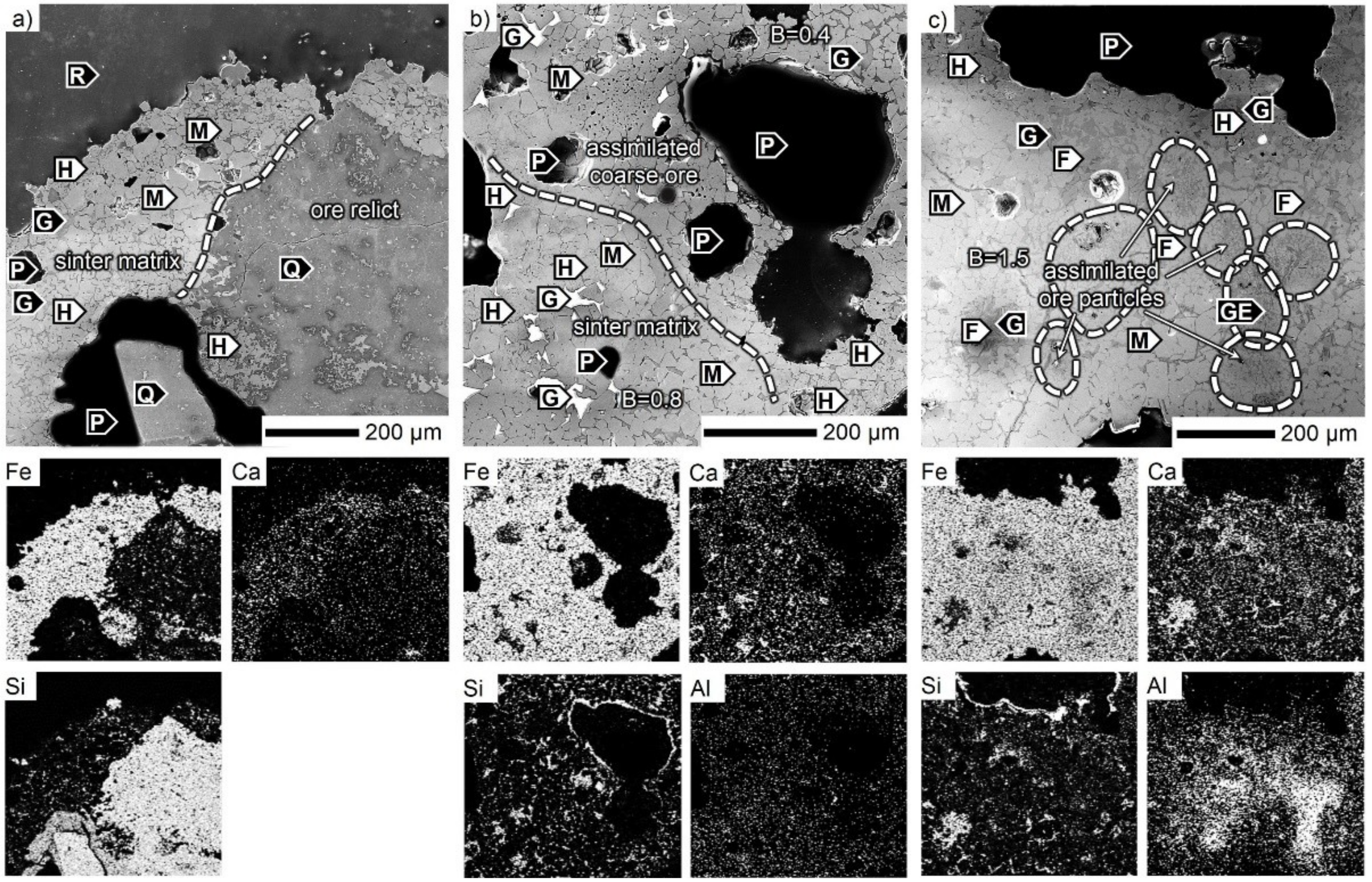 Minerals 09 00128 g007 Minerals 09 00128 g007