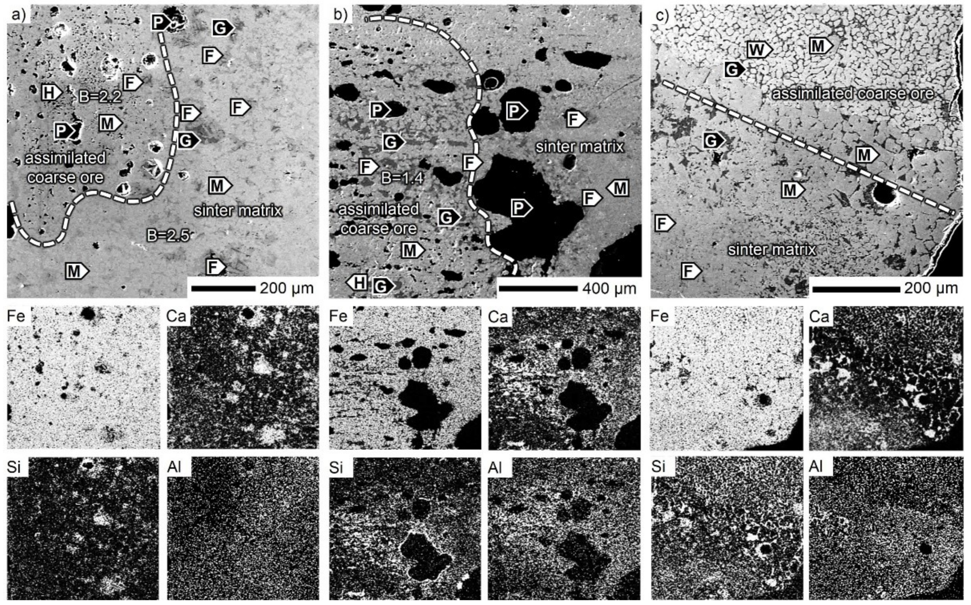 Minerals 09 00128 g009 Minerals 09 00128 g009