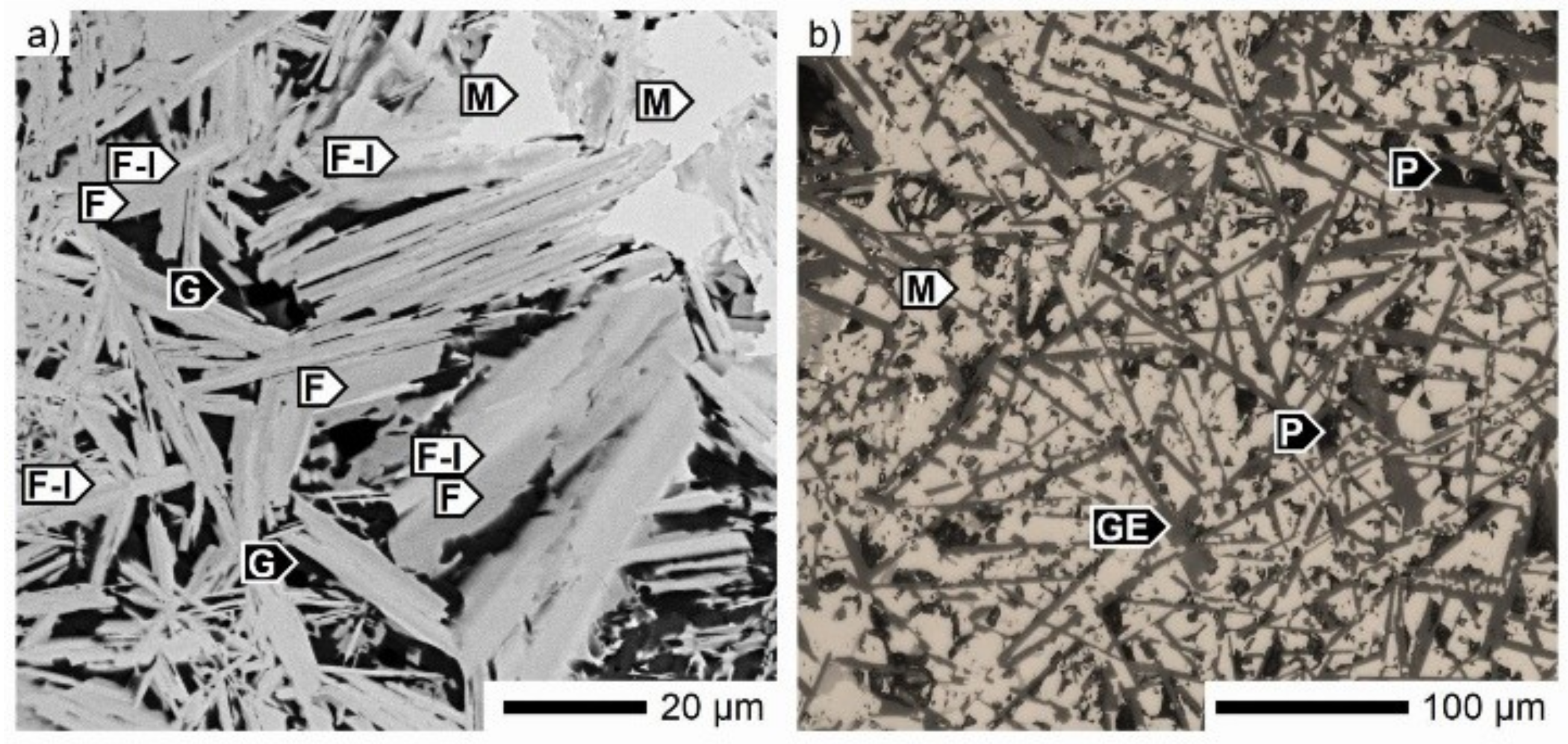 Minerals 09 00128 g010 Minerals 09 00128 g010