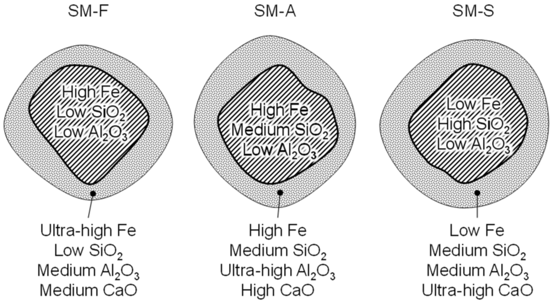 Minerals 09 00128 g015 Minerals 09 00128 g015