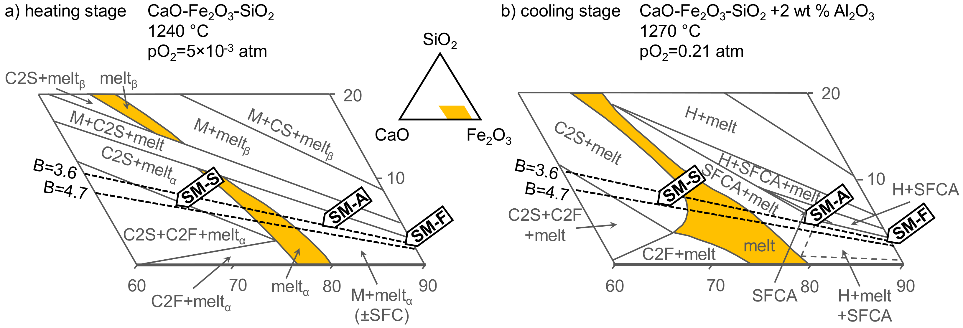 Minerals 09 00128 g016 Minerals 09 00128 g016
