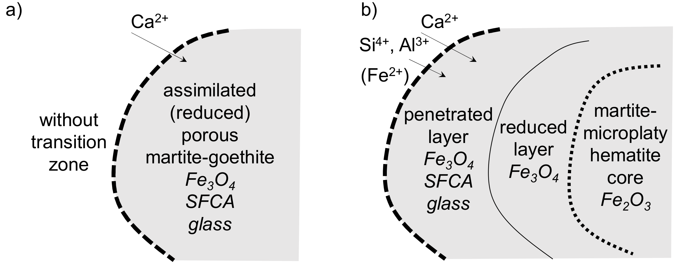 Minerals 09 00128 g018 Minerals 09 00128 g018