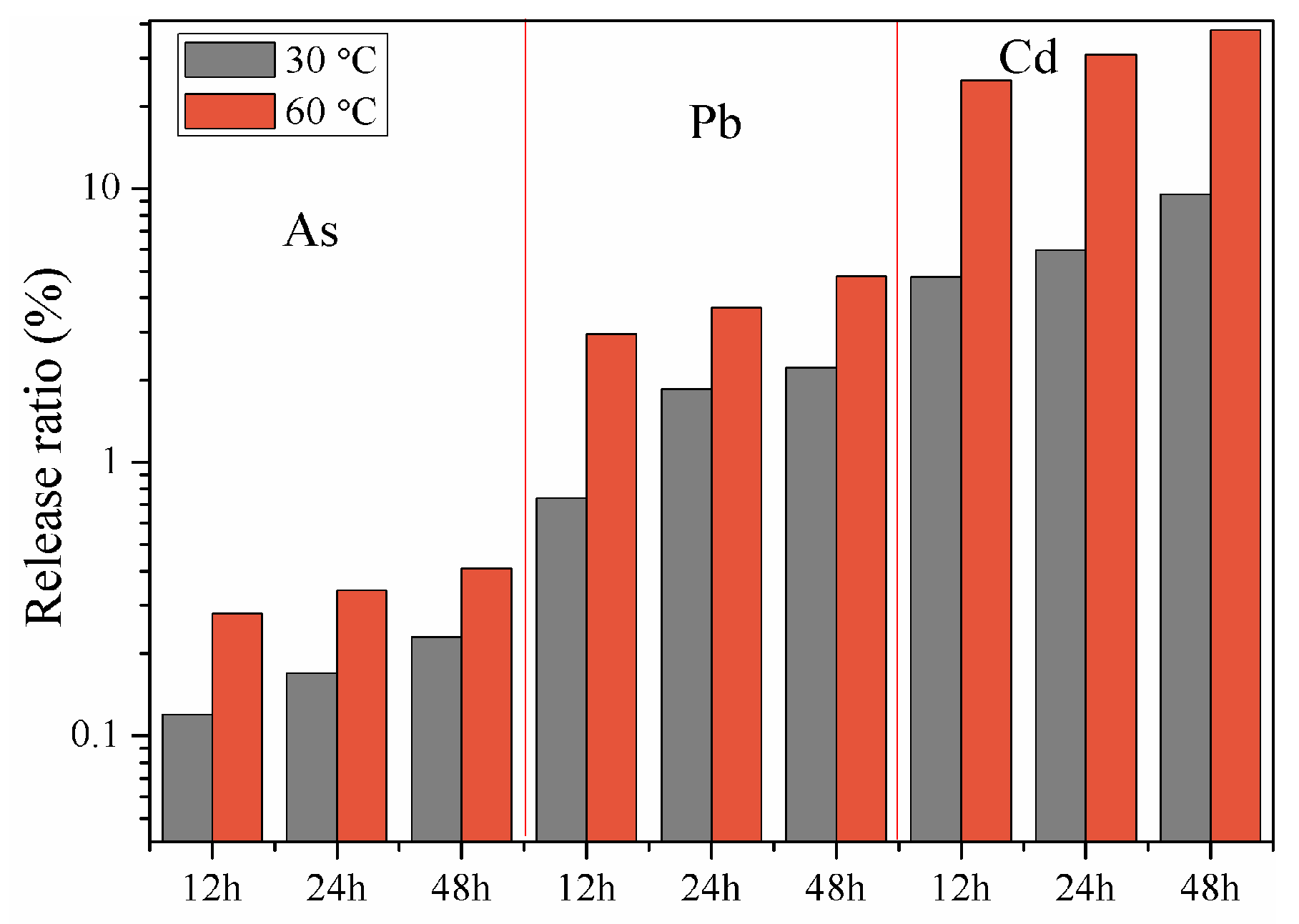 Minerals 09 00130 g005