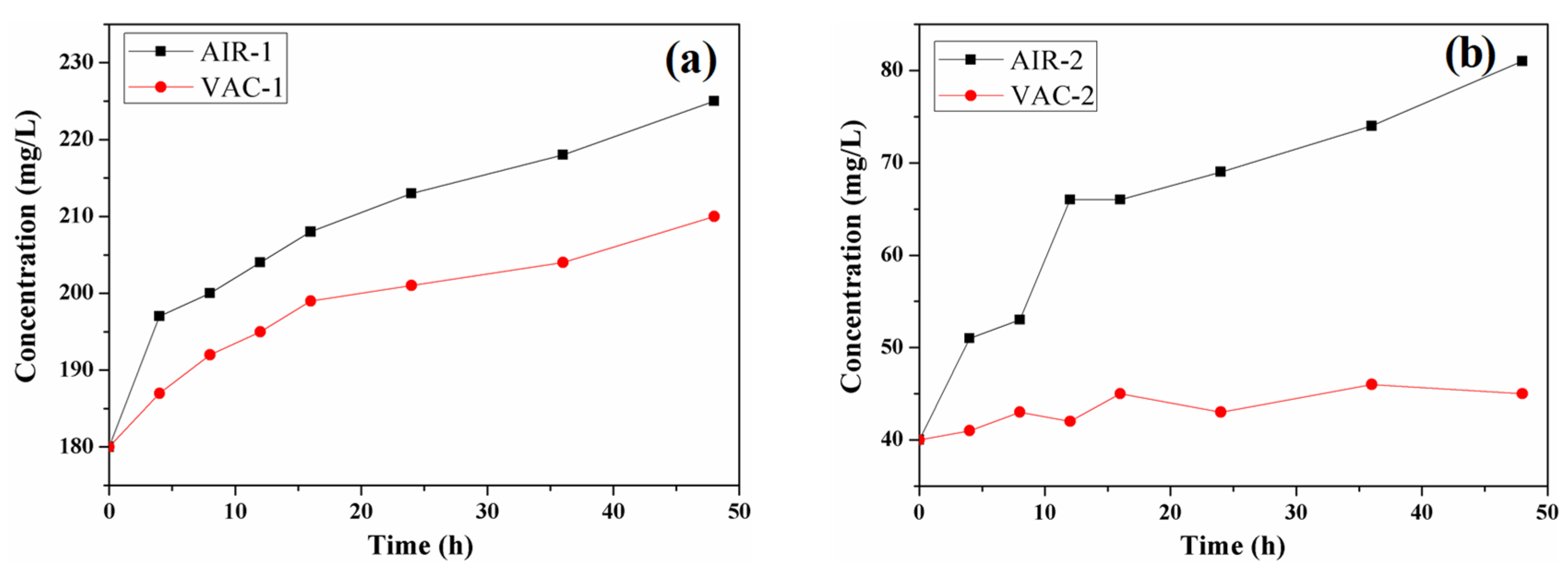 Minerals 09 00130 g006
