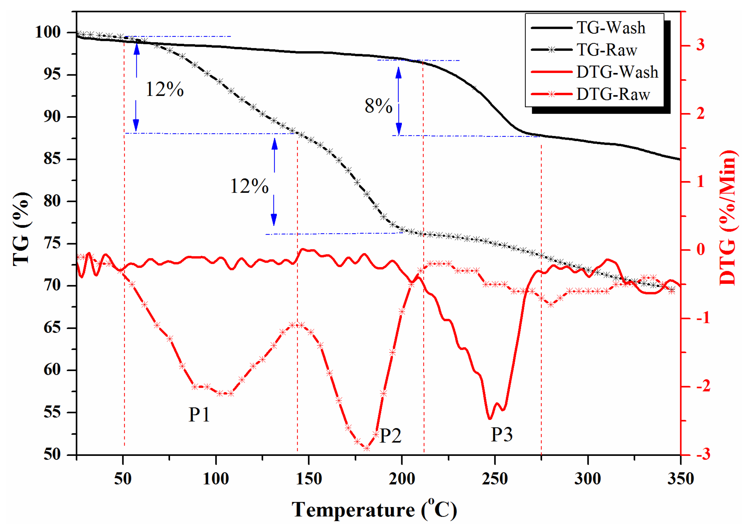Minerals 09 00130 g011