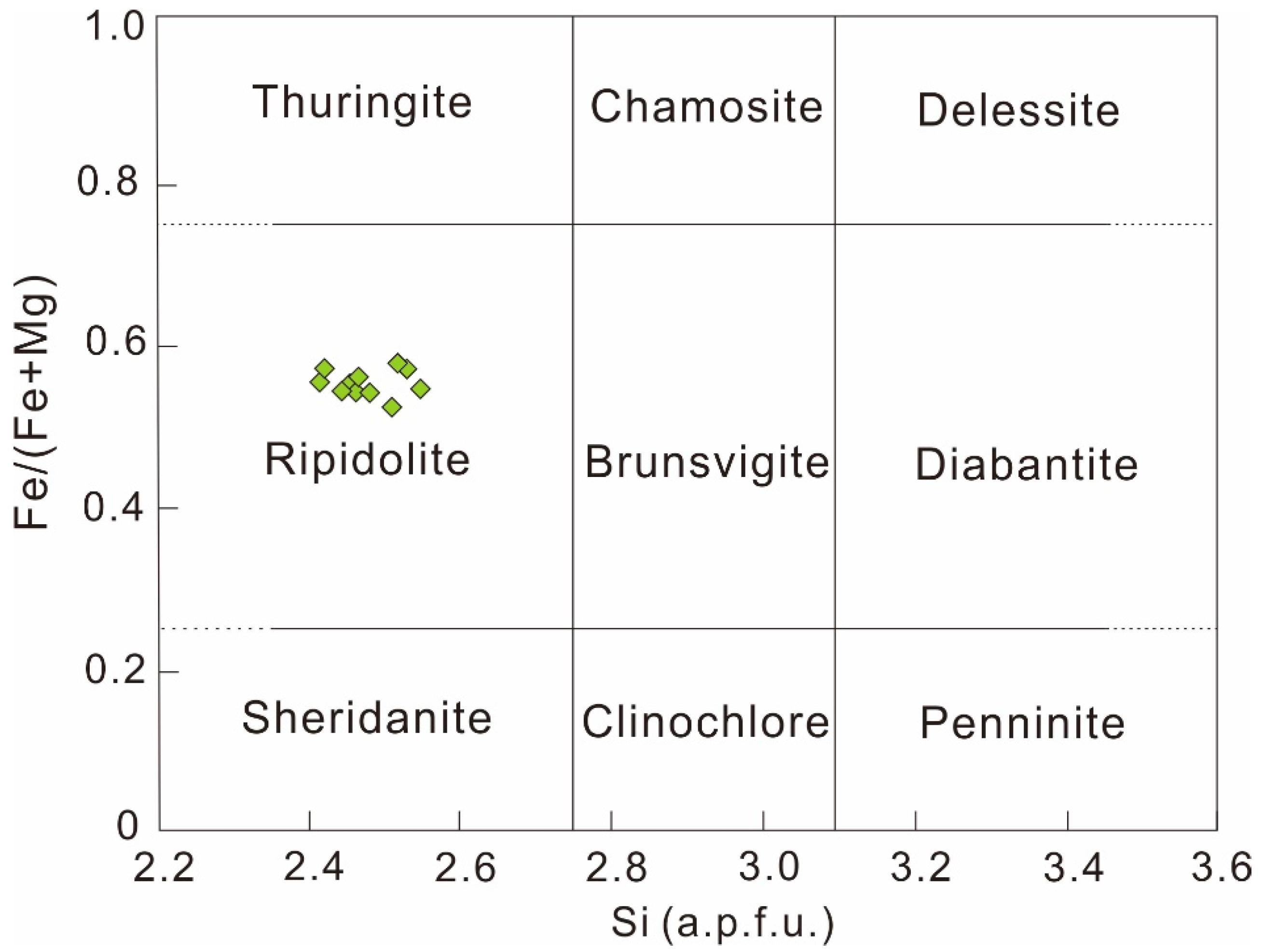 Minerals 09 00133 g008
