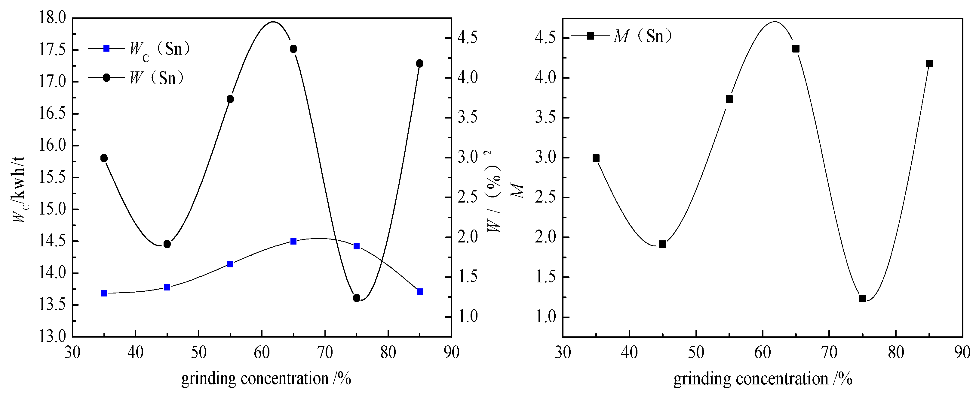 Minerals 09 00134 g003