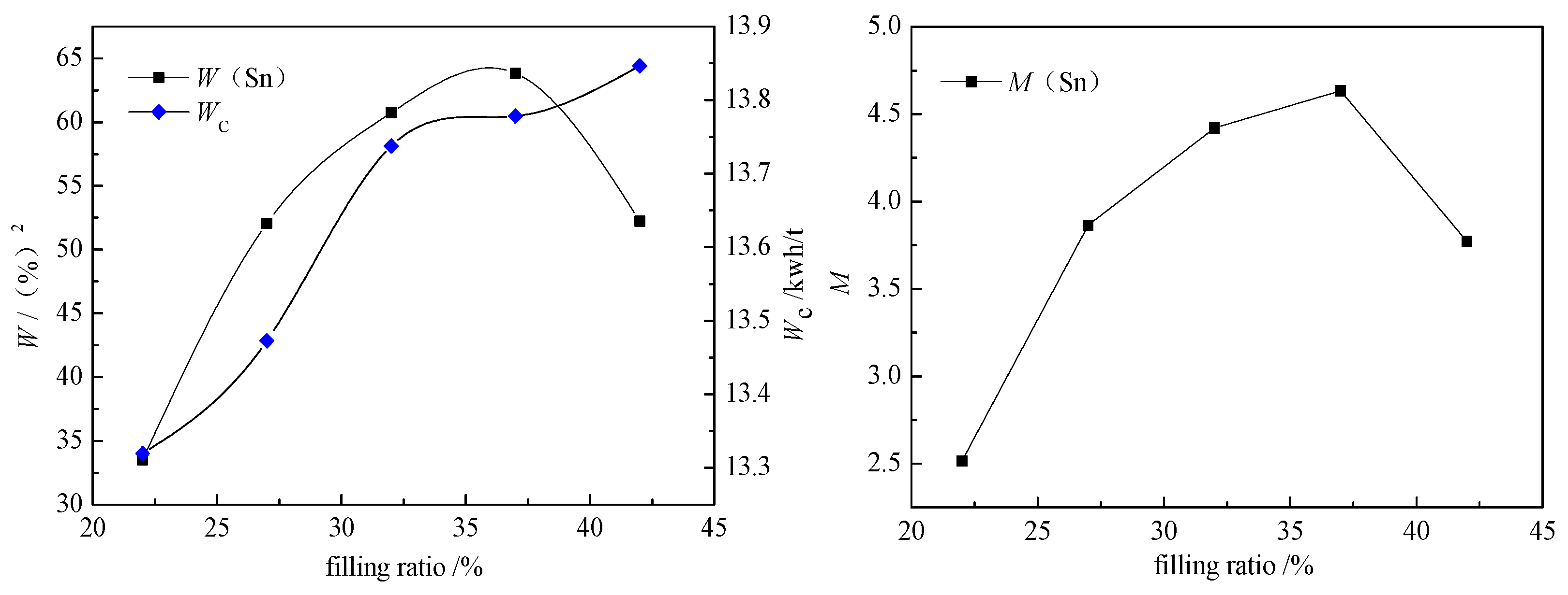 Minerals 09 00134 g005