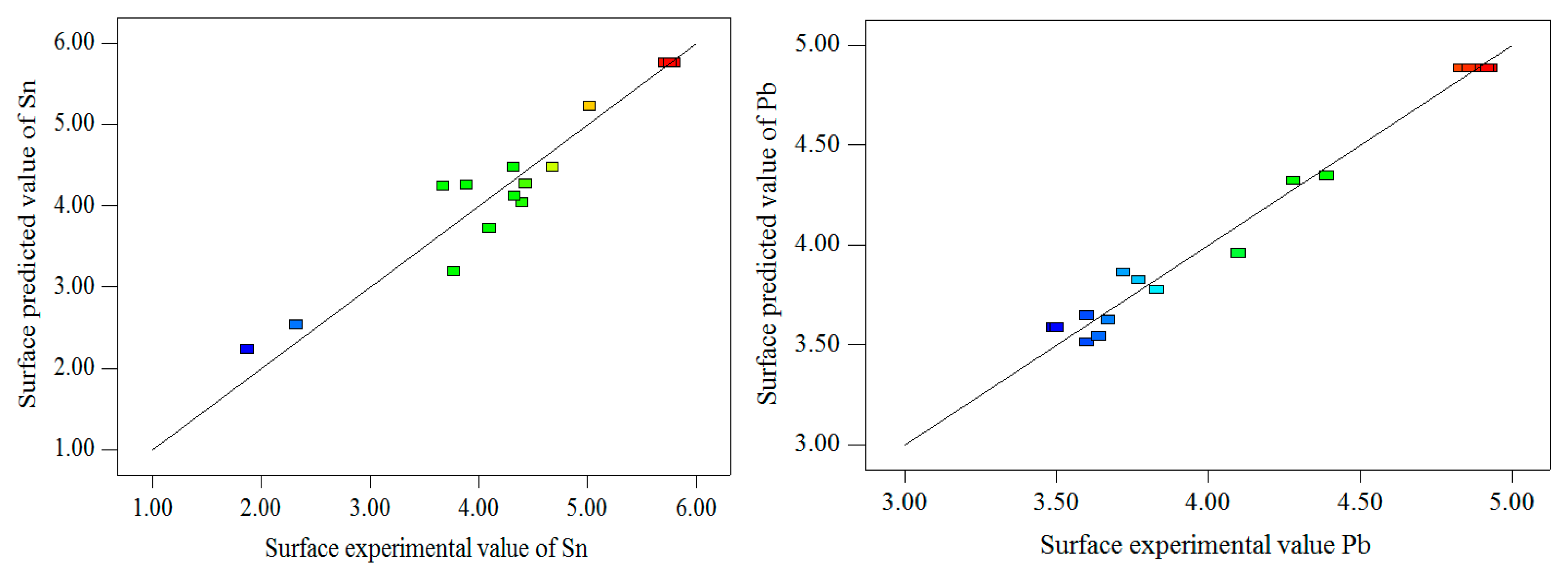 Minerals 09 00134 g007