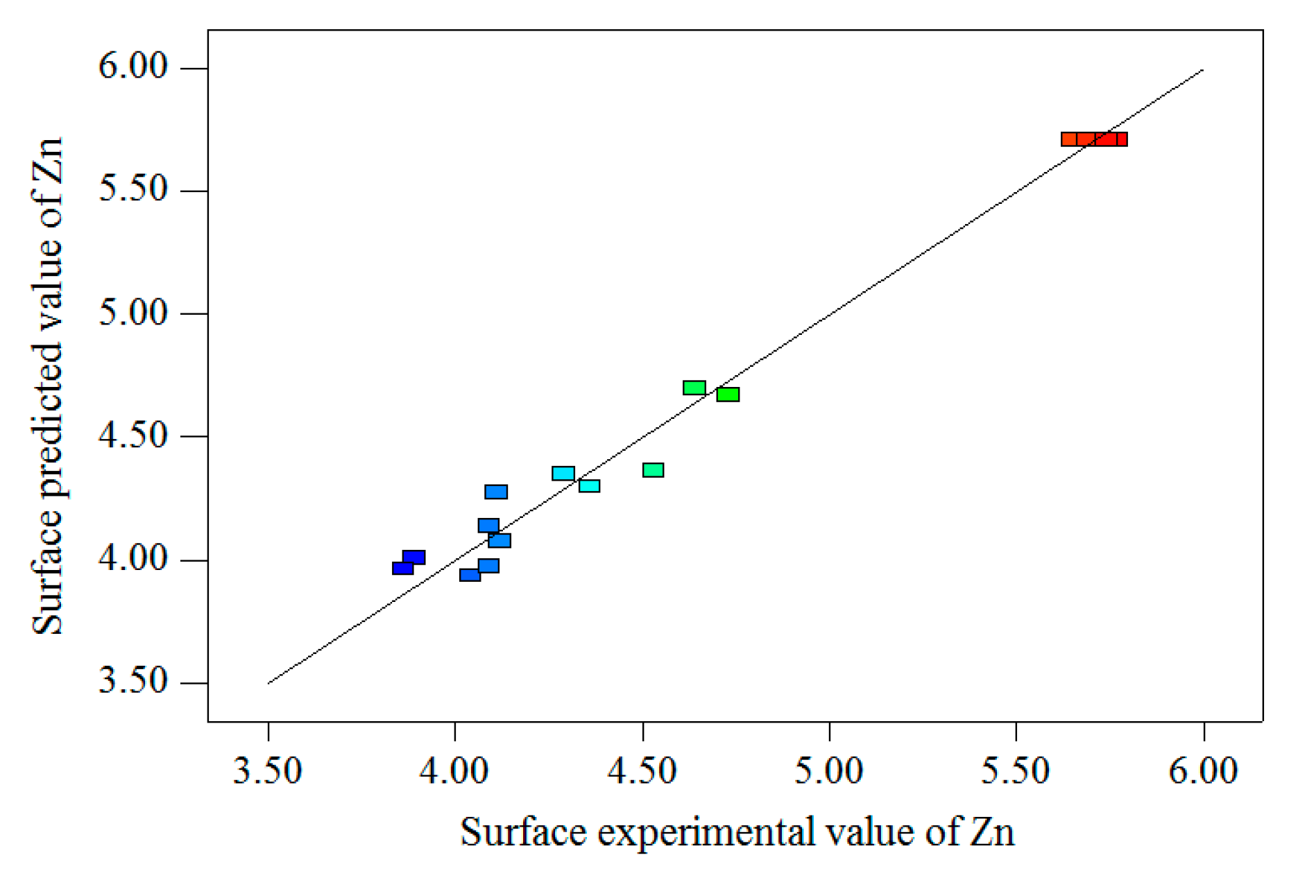 Minerals 09 00134 g008