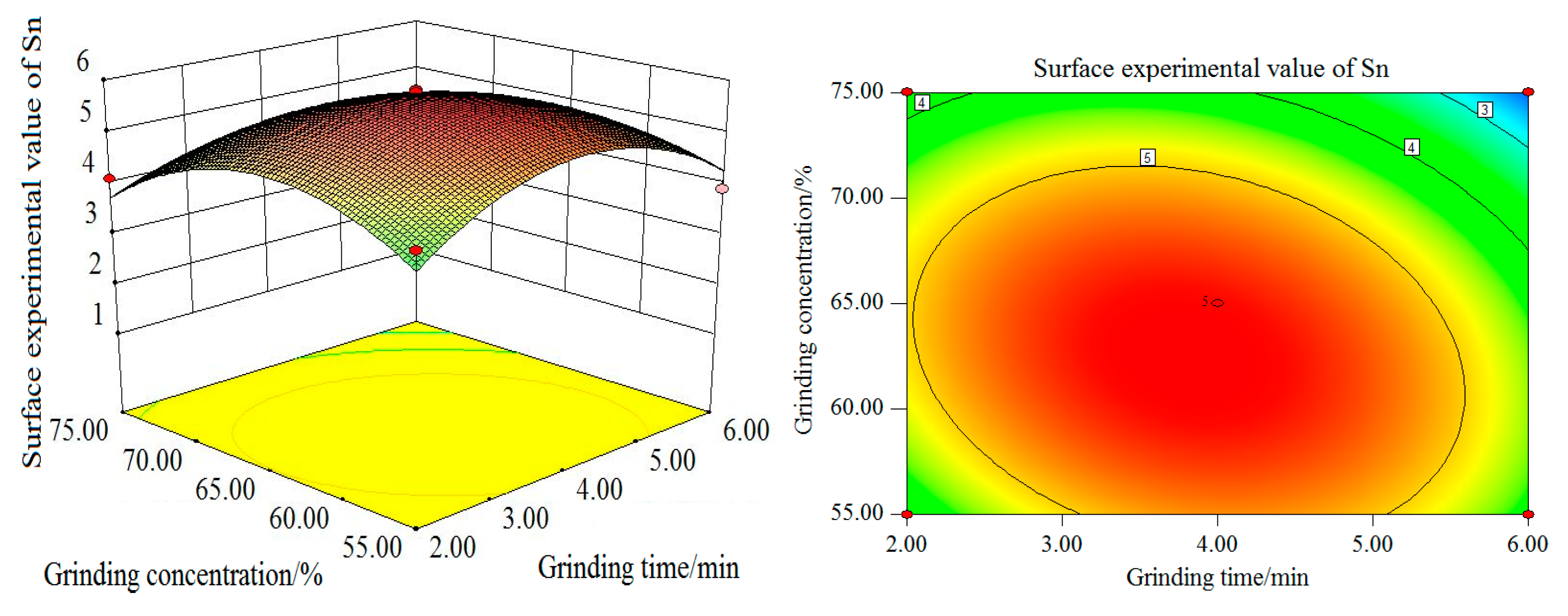 Minerals 09 00134 g009